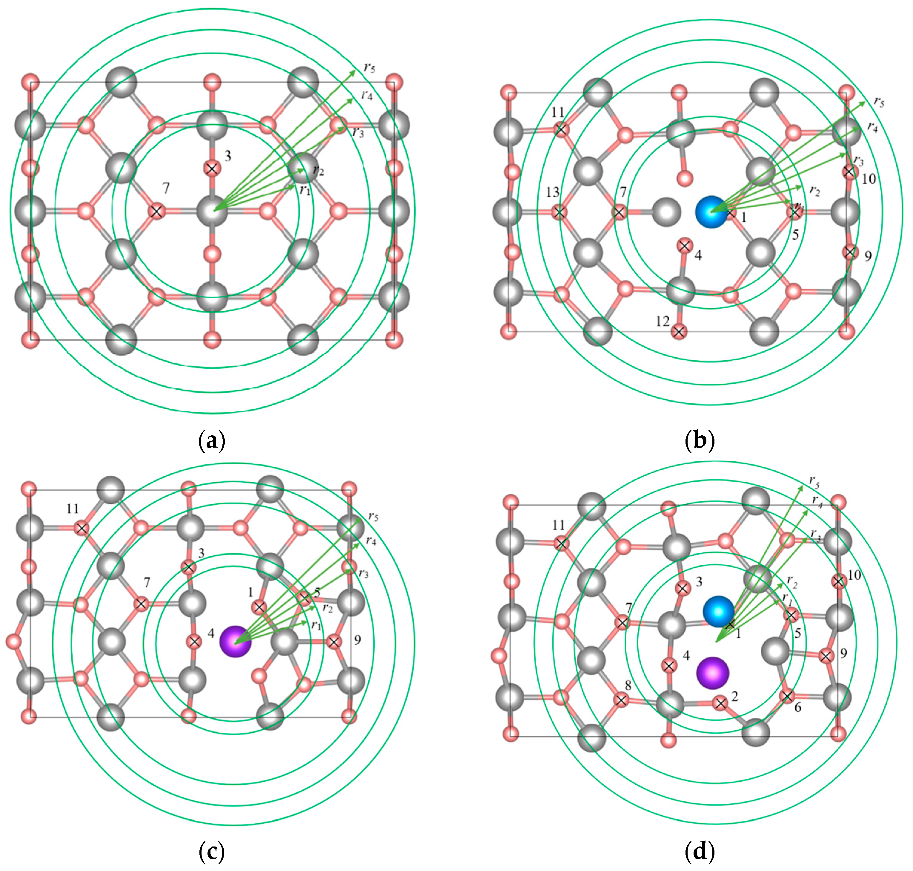 Hydrogen 06 00123 g002 Hydrogen 06 00123 g002