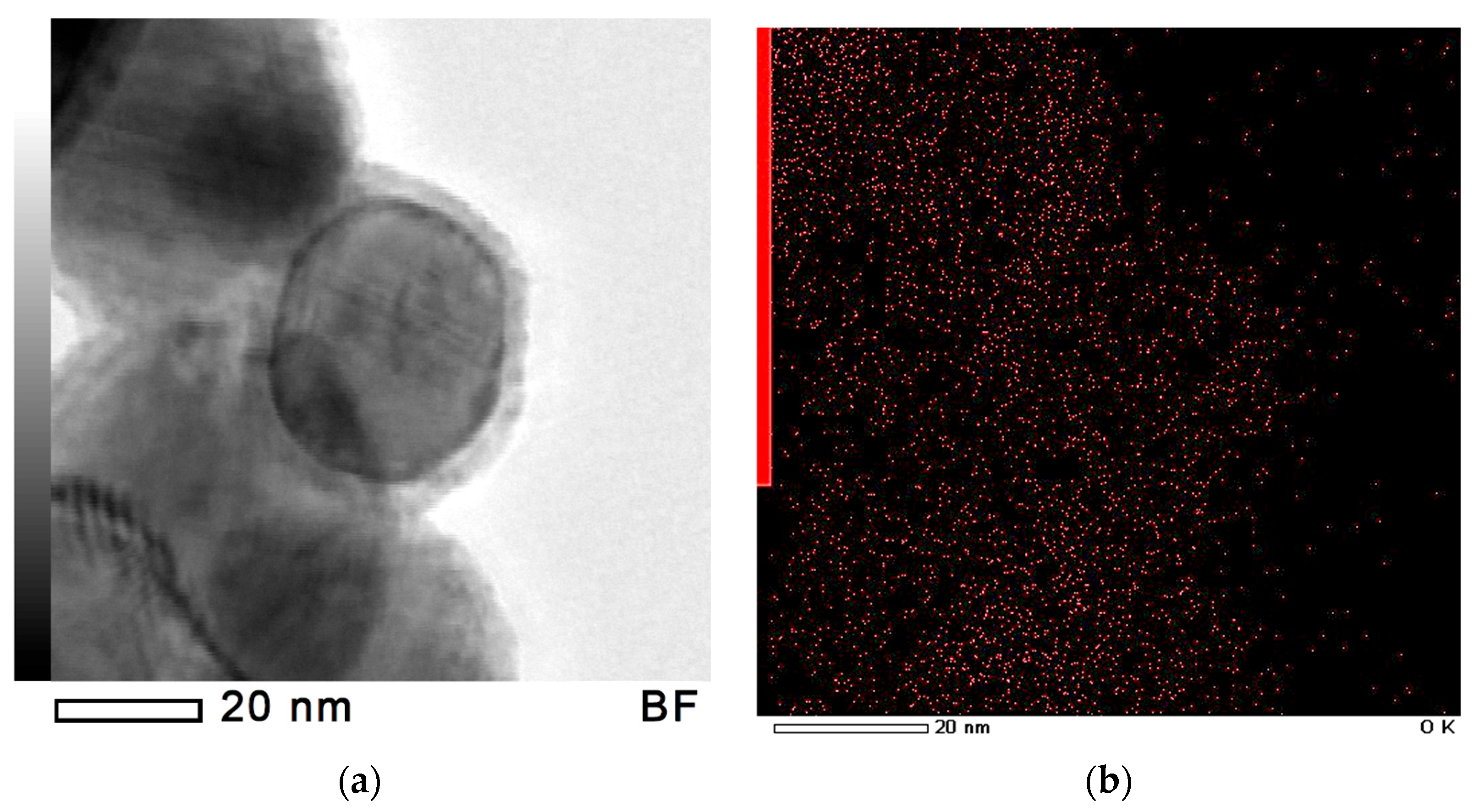 Hydrogen 06 00123 g005a Hydrogen 06 00123 g005a