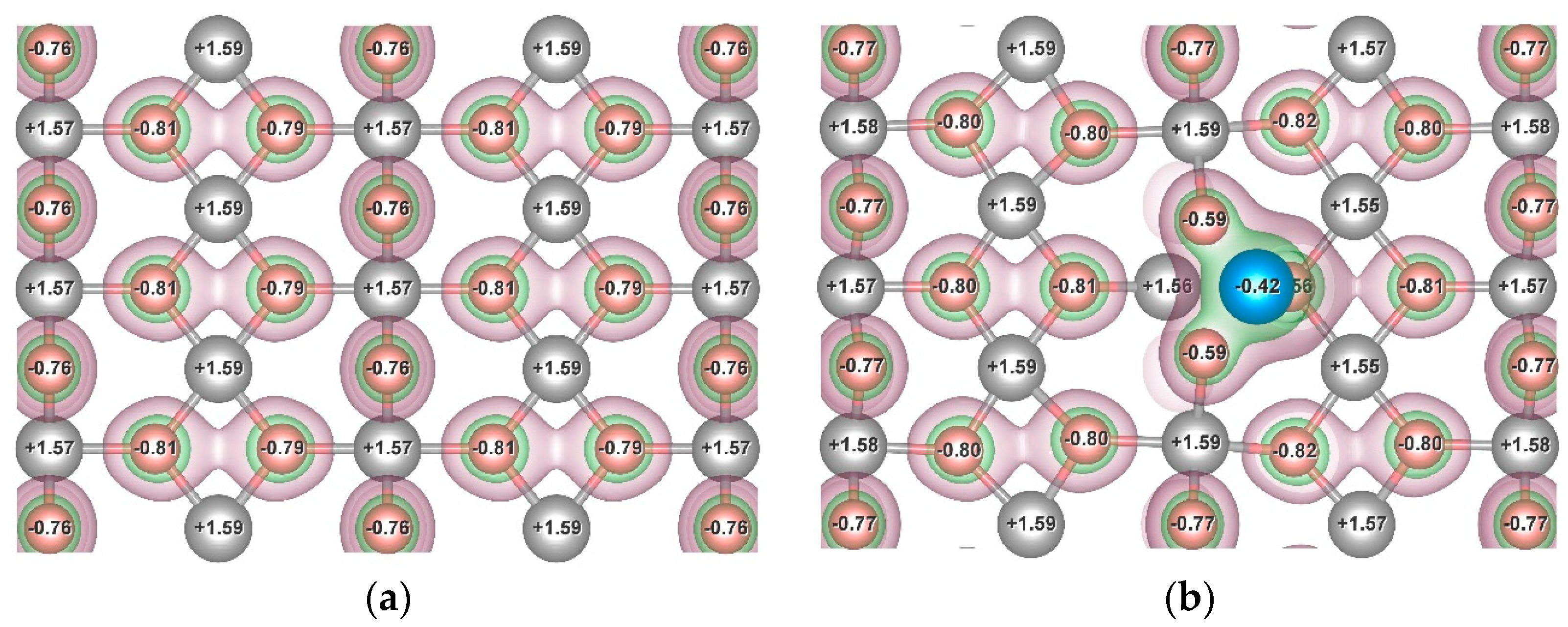 Hydrogen 06 00123 g009a Hydrogen 06 00123 g009a