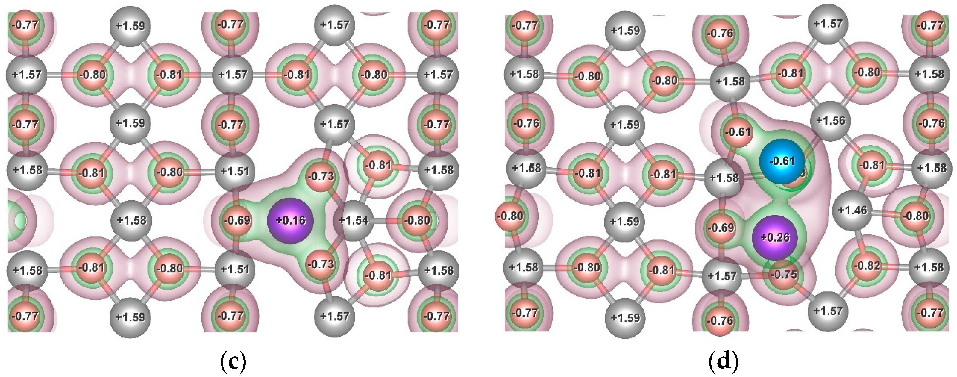 Hydrogen 06 00123 g009b Hydrogen 06 00123 g009b