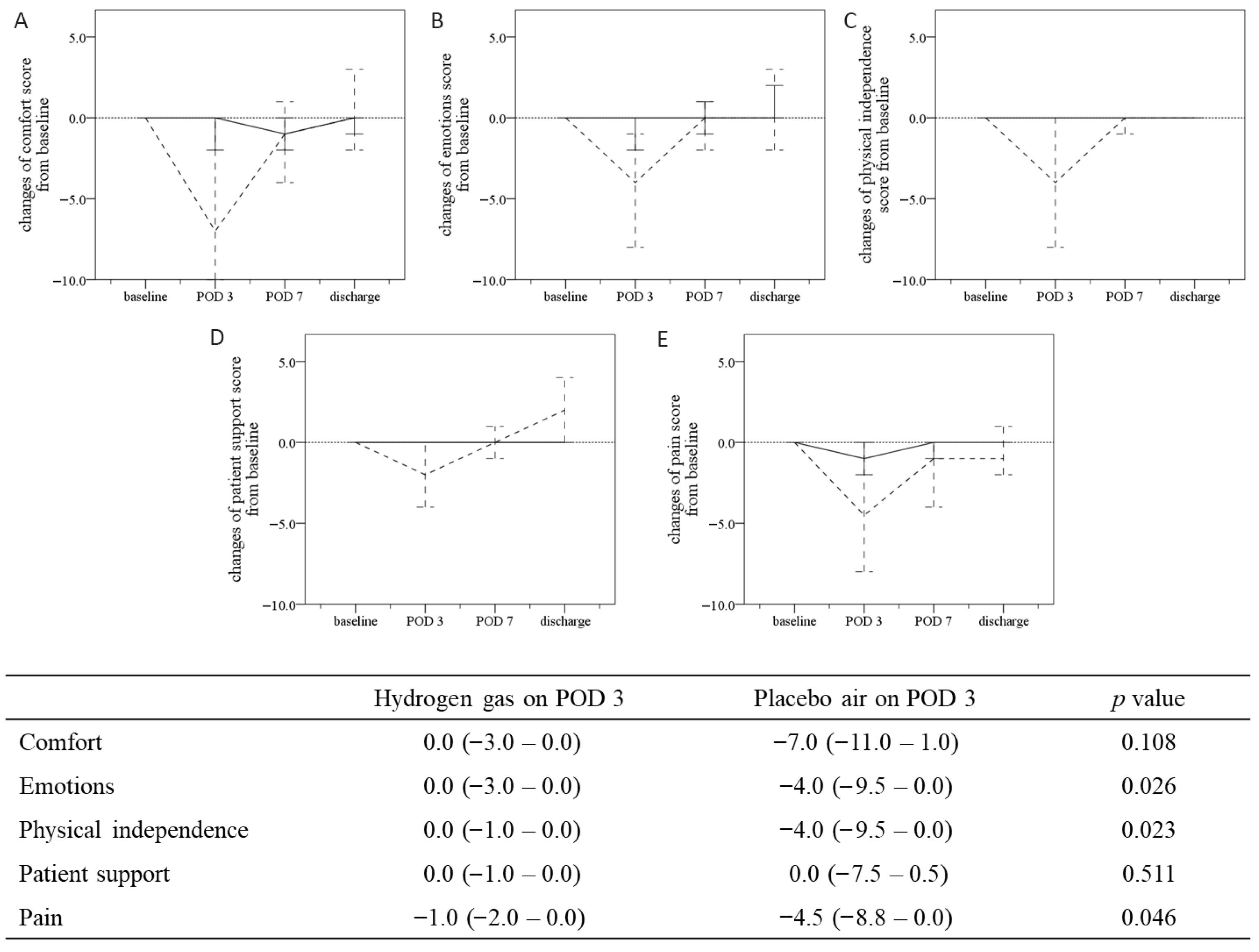 Hydrogen 06 00124 g003
