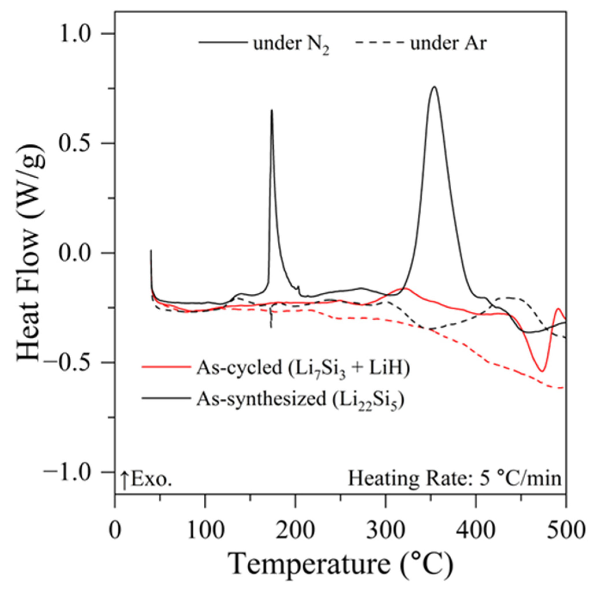 Hydrogen 07 00003 g004