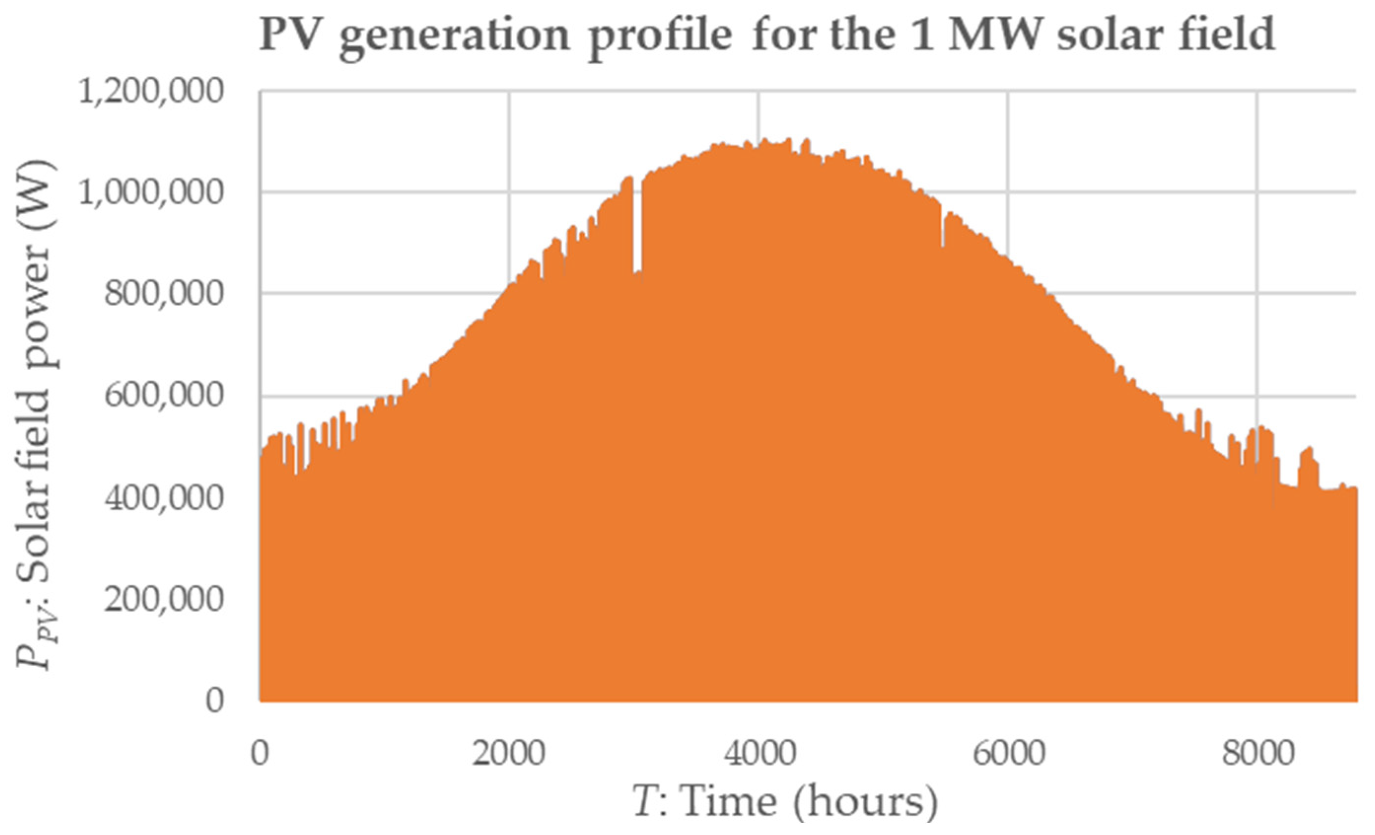 Hydrogen 07 00004 g007
