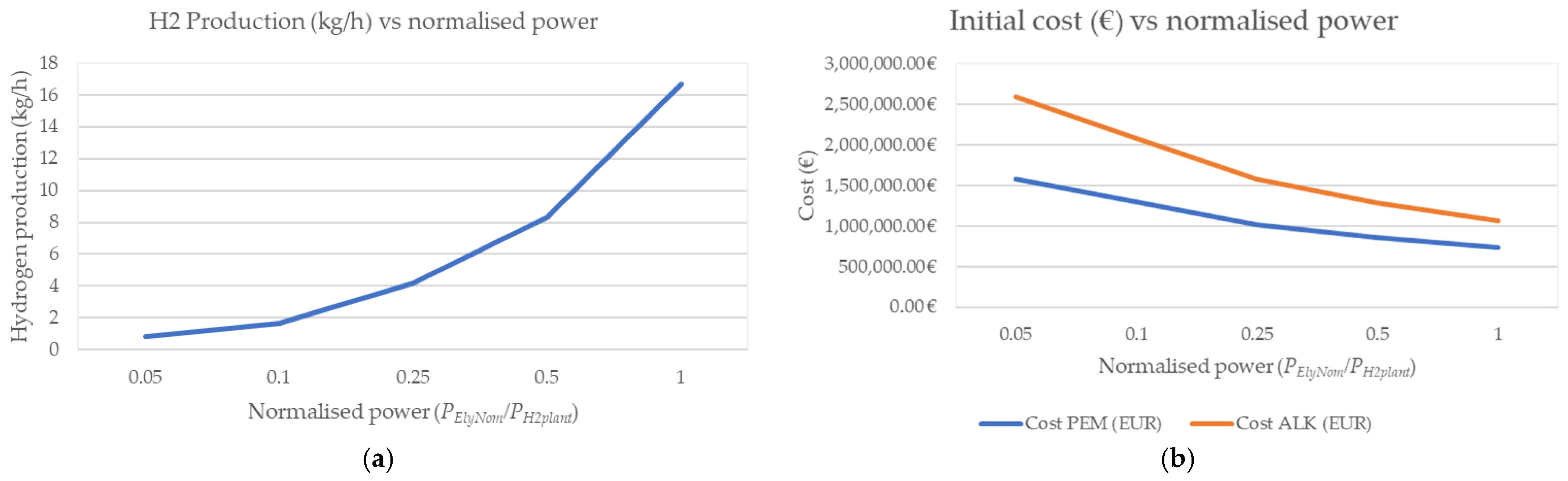 Hydrogen 07 00004 g008