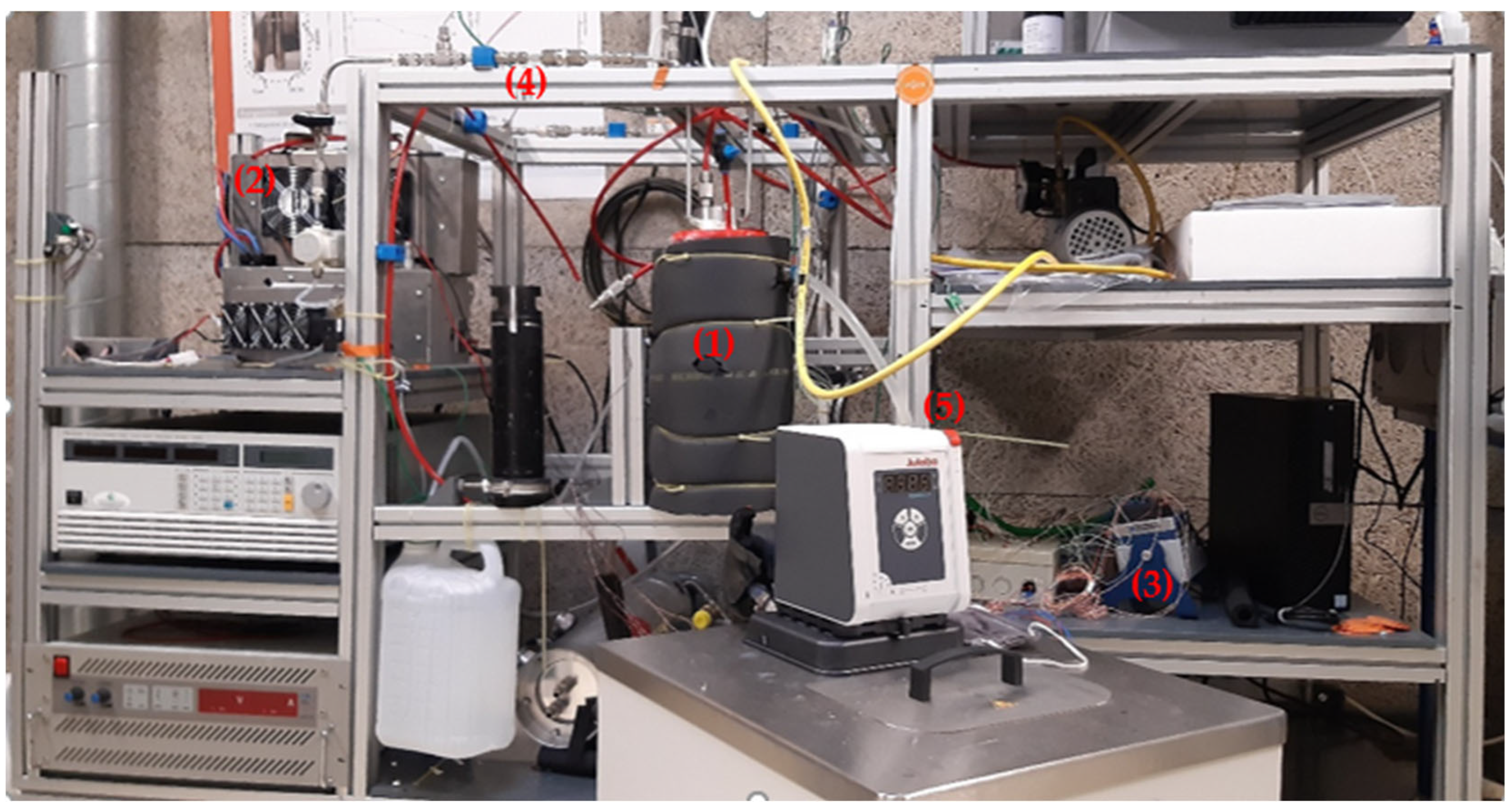 Hydrogen 07 00005 g002