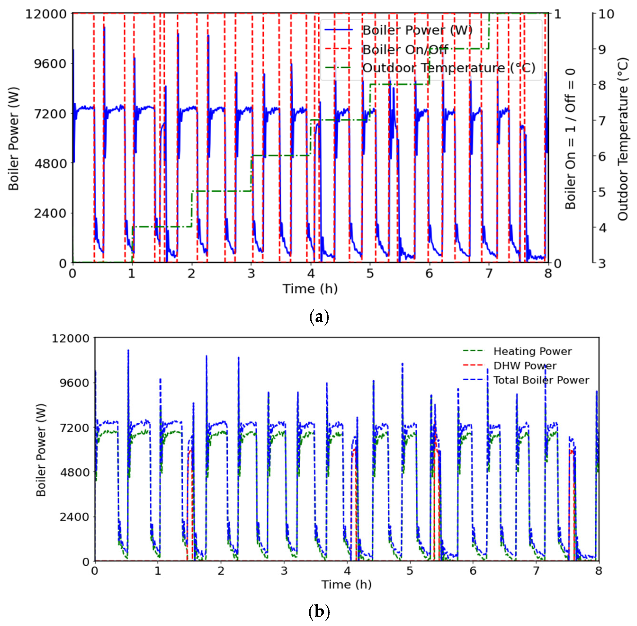 Hydrogen 07 00005 g009