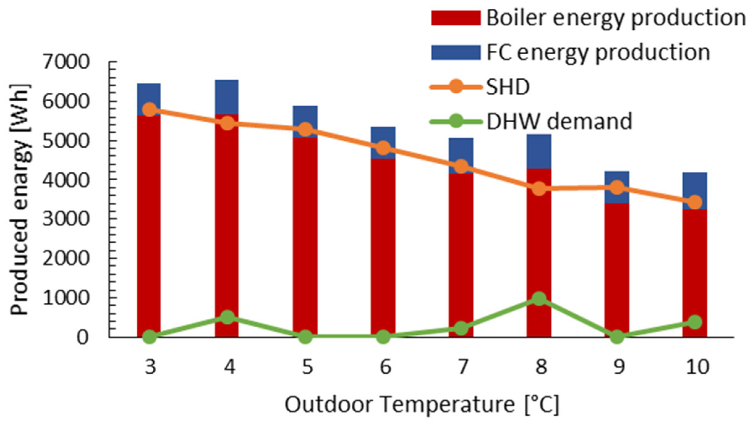 Hydrogen 07 00005 g011