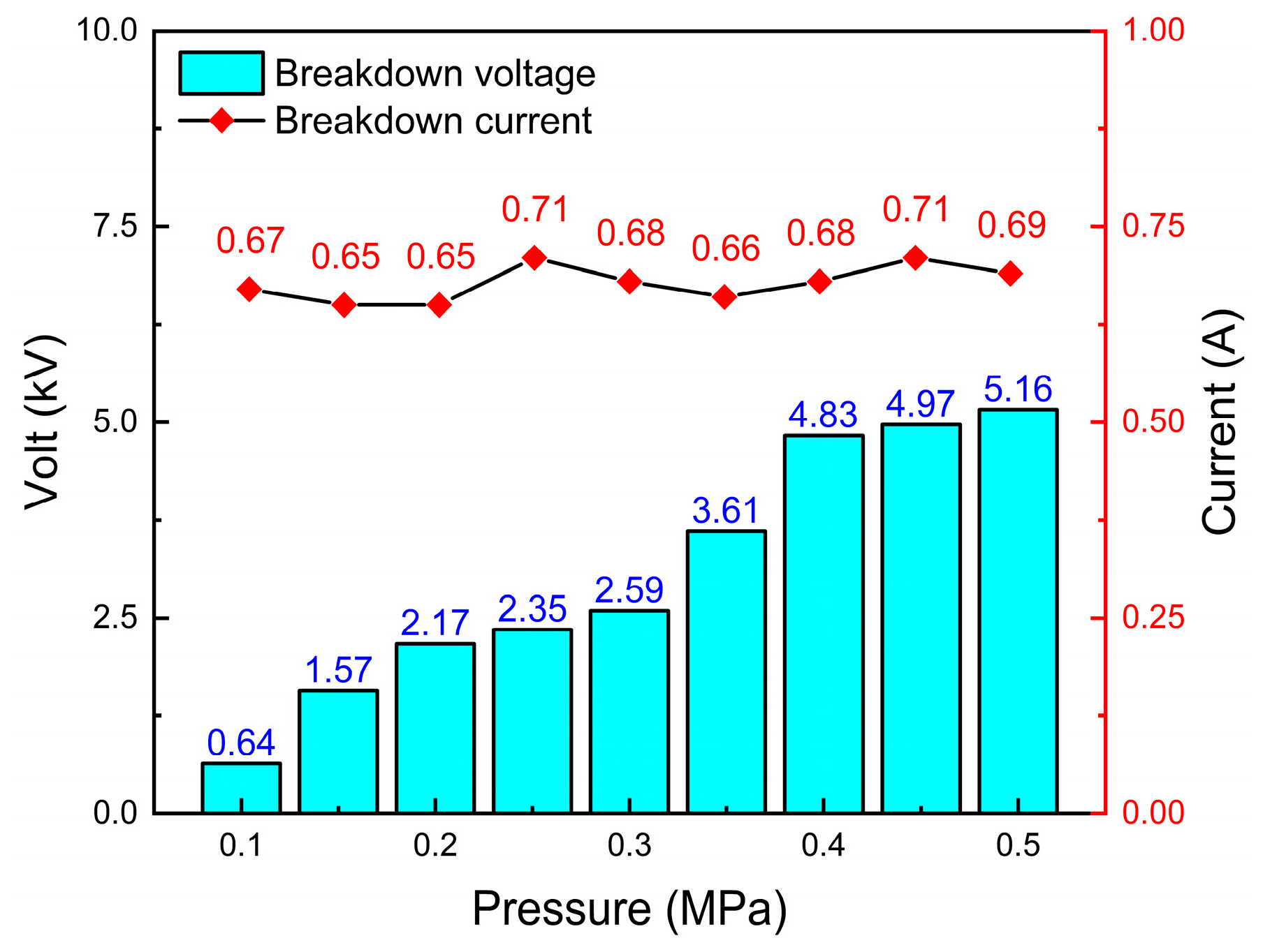 Hydrogen 07 00006 g003 Hydrogen 07 00006 g003