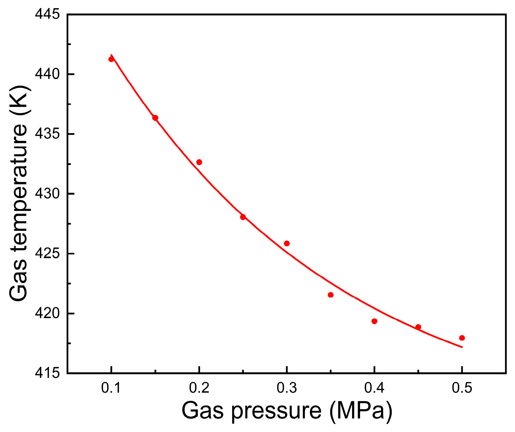 Hydrogen 07 00006 g009 Hydrogen 07 00006 g009