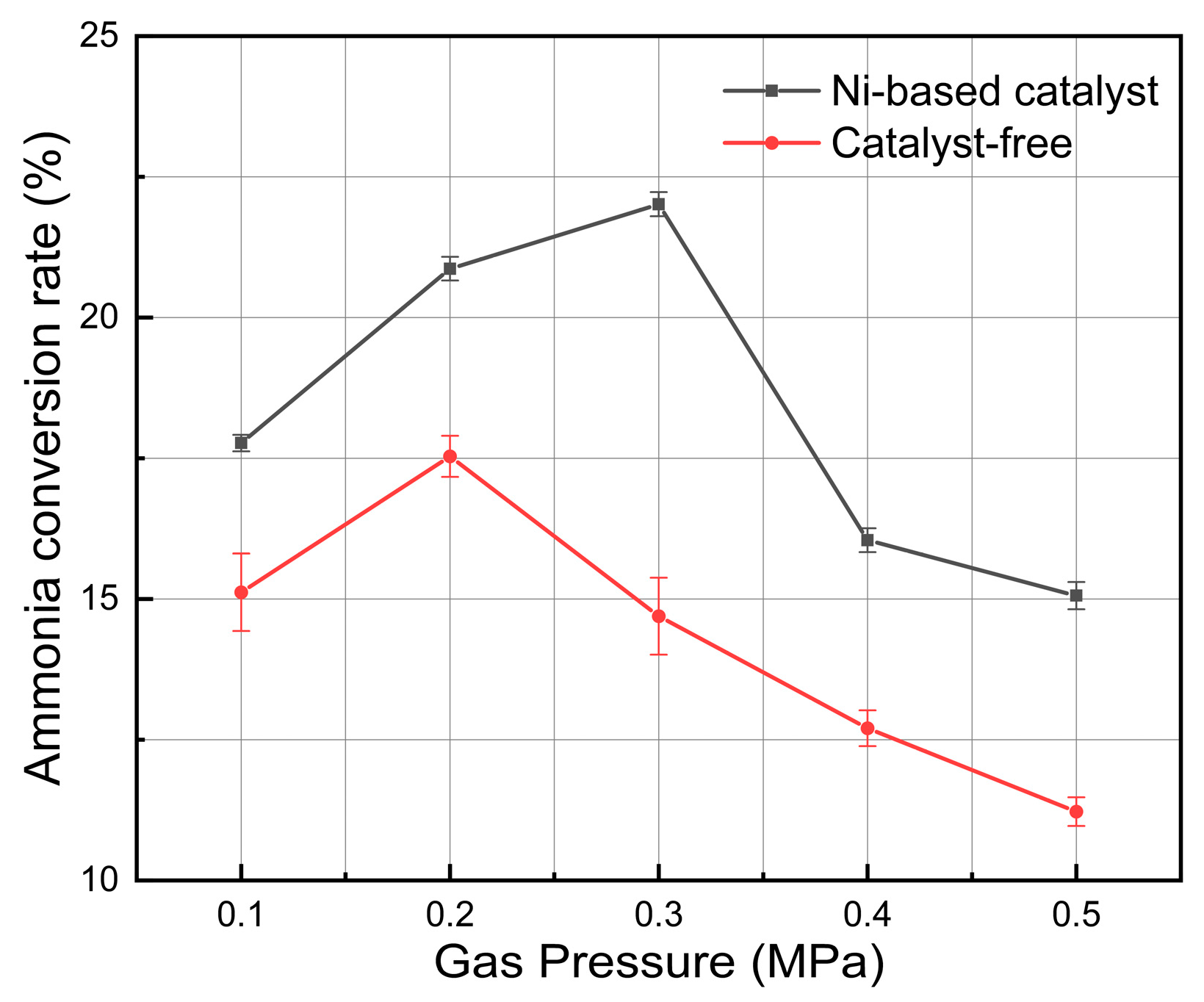 Hydrogen 07 00006 g010 Hydrogen 07 00006 g010