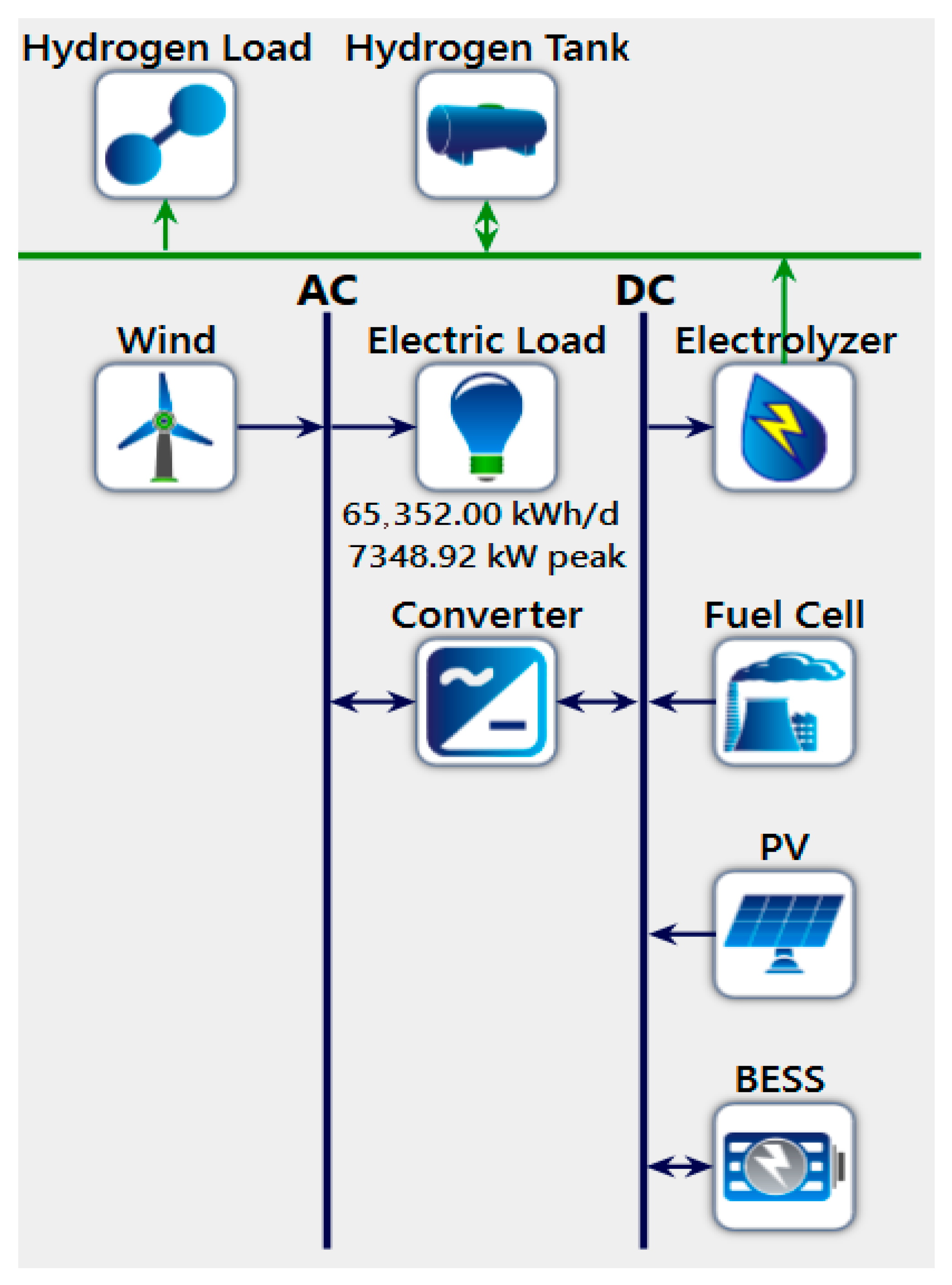 Hydrogen 07 00012 g005