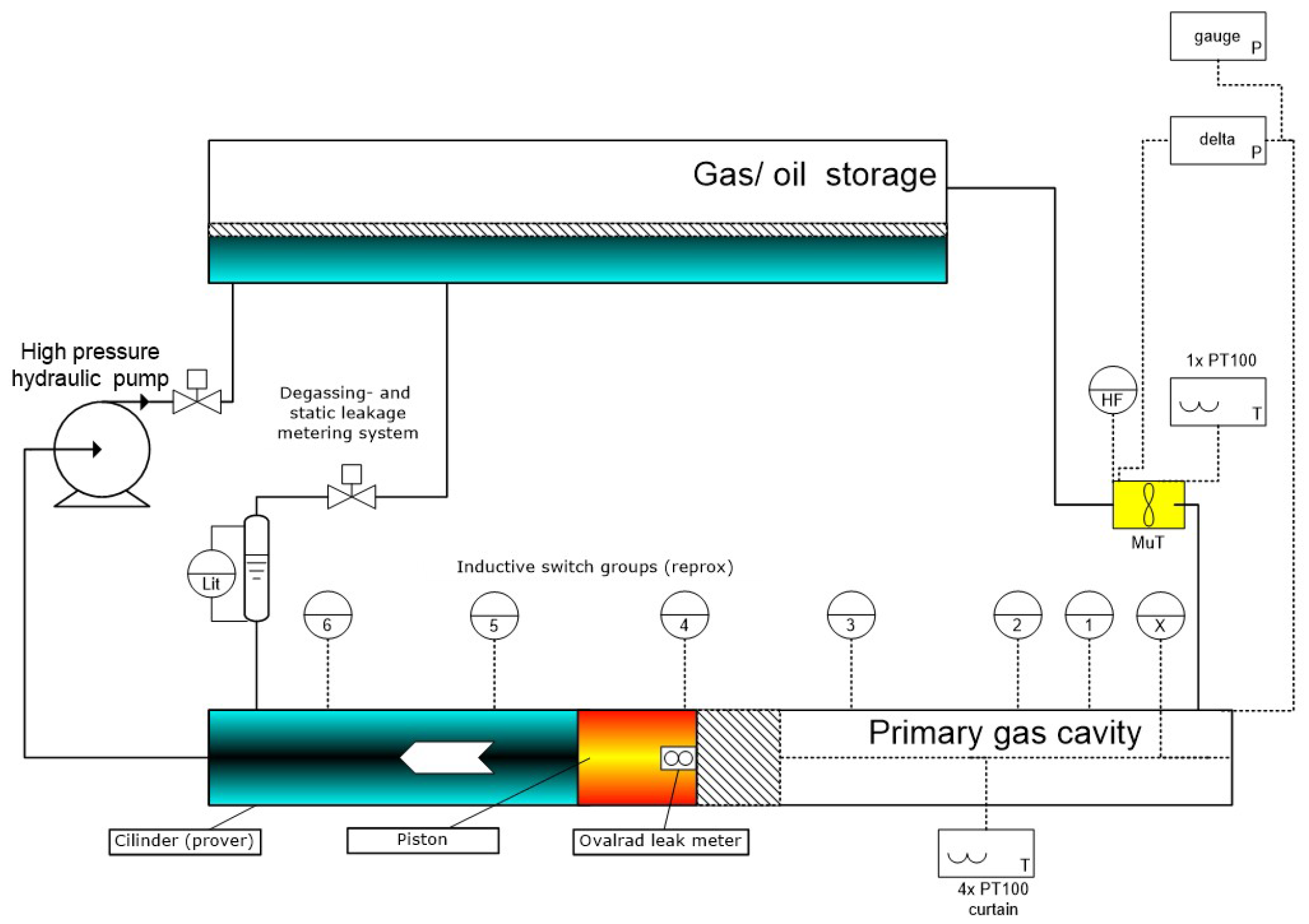 Hydrogen 07 00019 g003