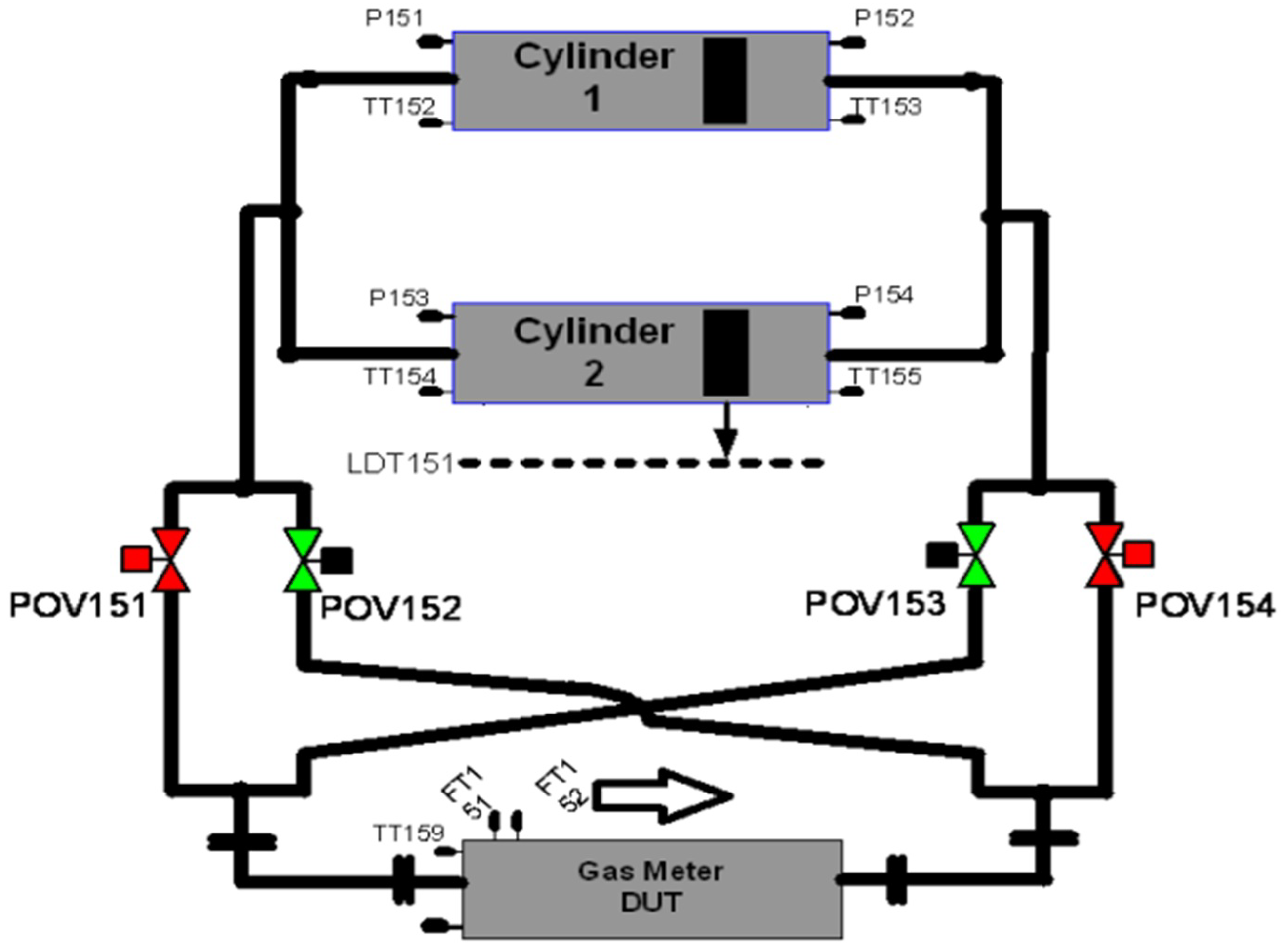 Hydrogen 07 00019 g005