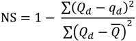 Hydrology 01 00063 i001