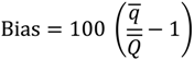 Hydrology 01 00063 i002
