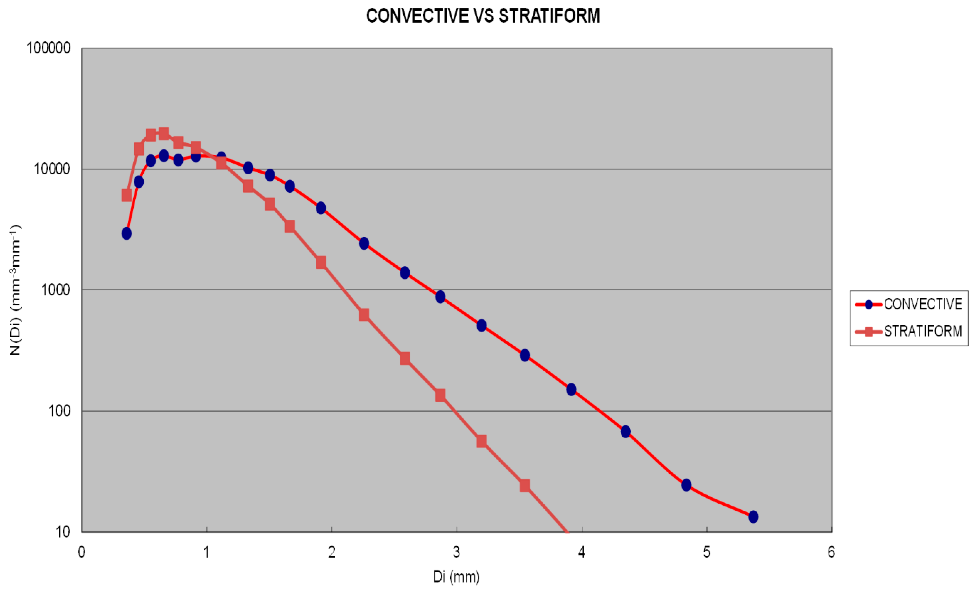 Hydrology 03 00009 g002 1024