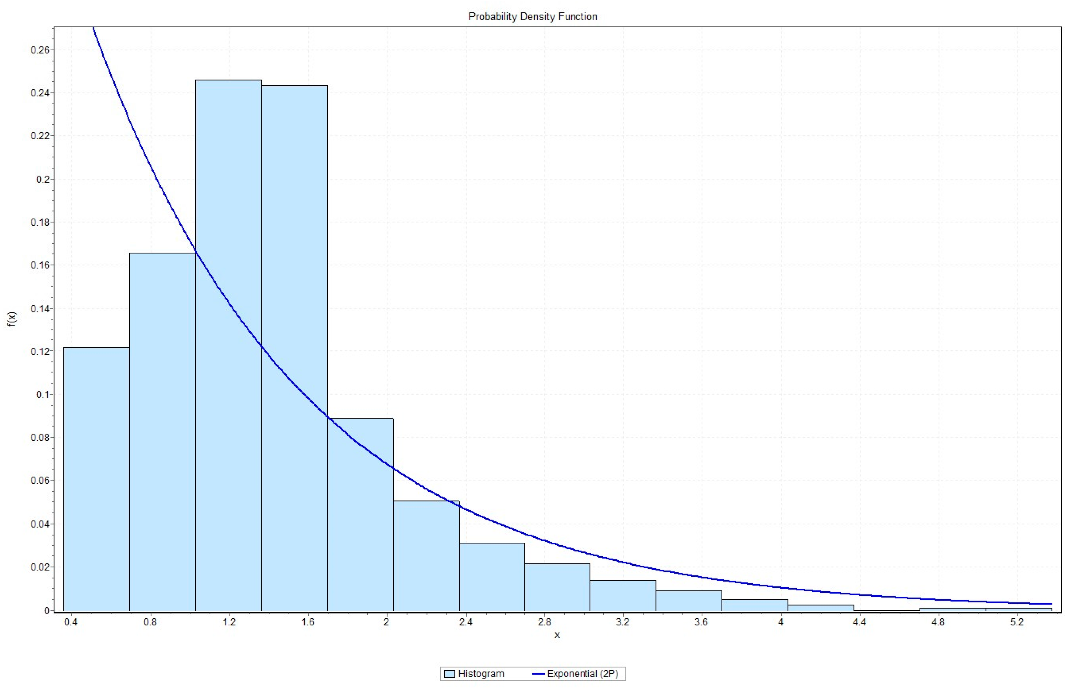 Hydrology 03 00009 g007 1024