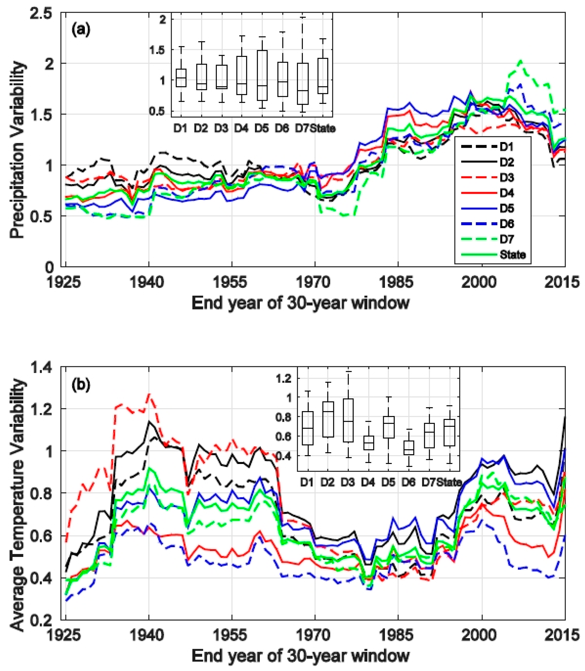Hydrology 03 00014 g004