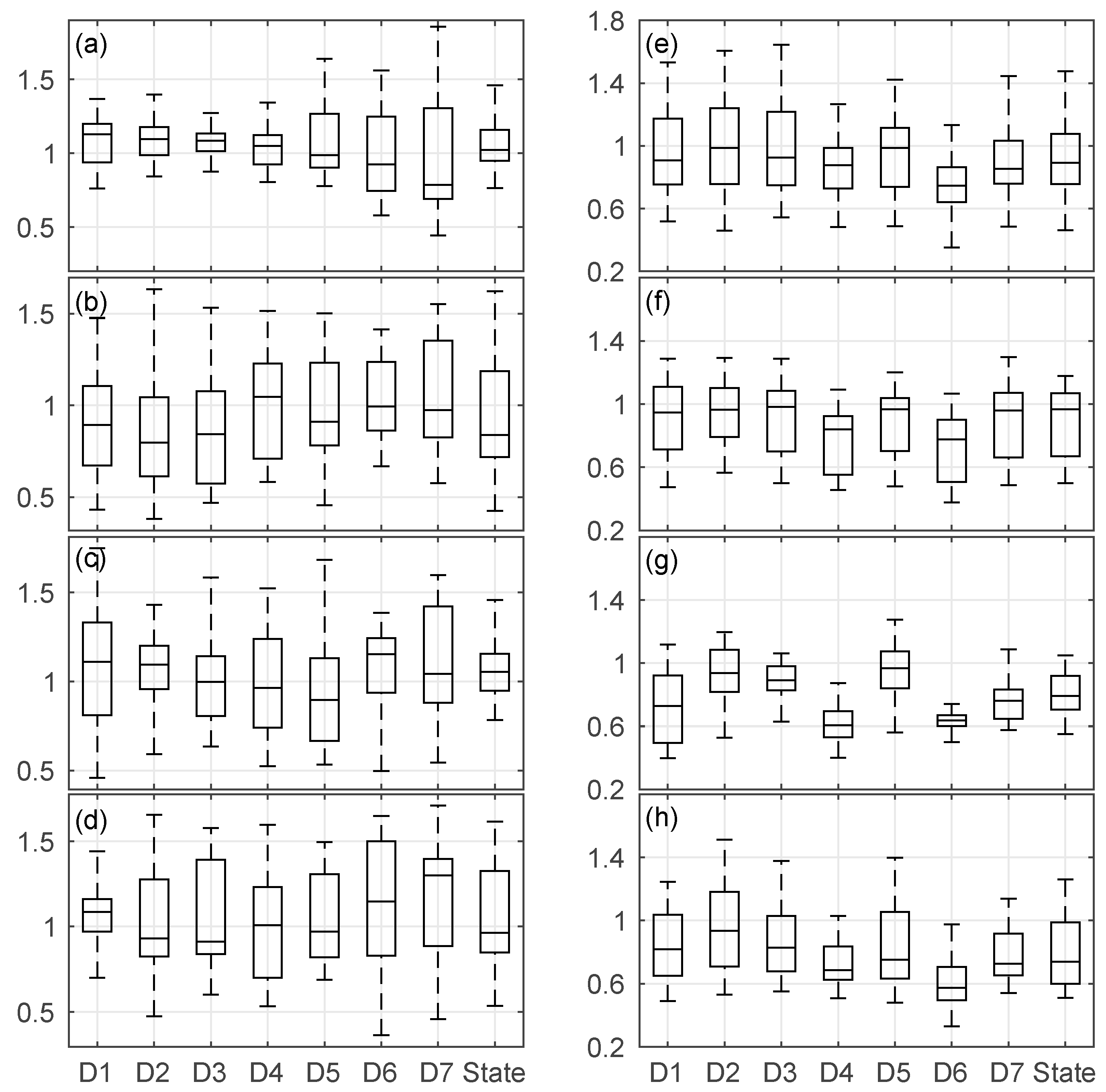 Hydrology 03 00014 g008