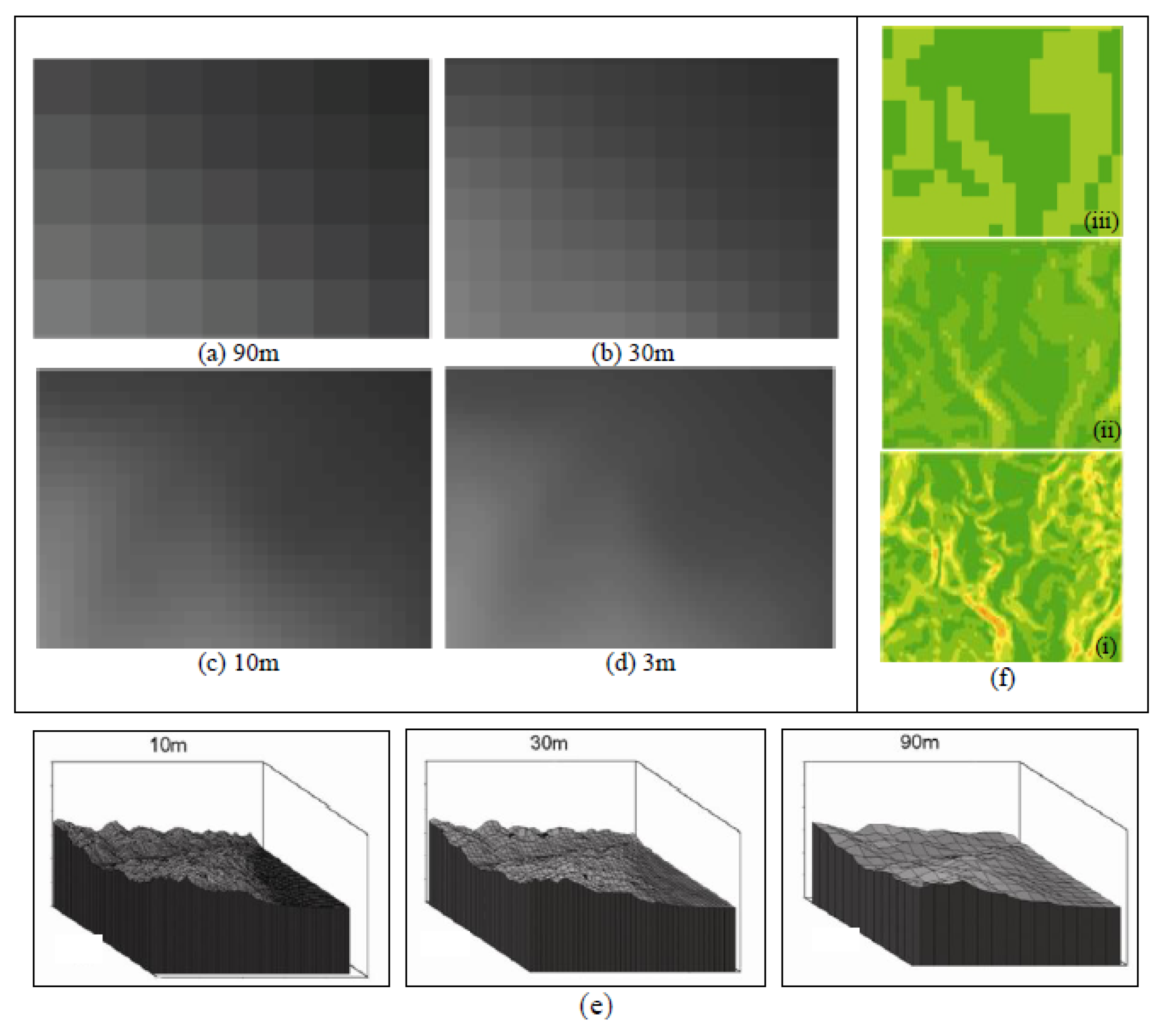 Hydrology 03 00016 g017 1024