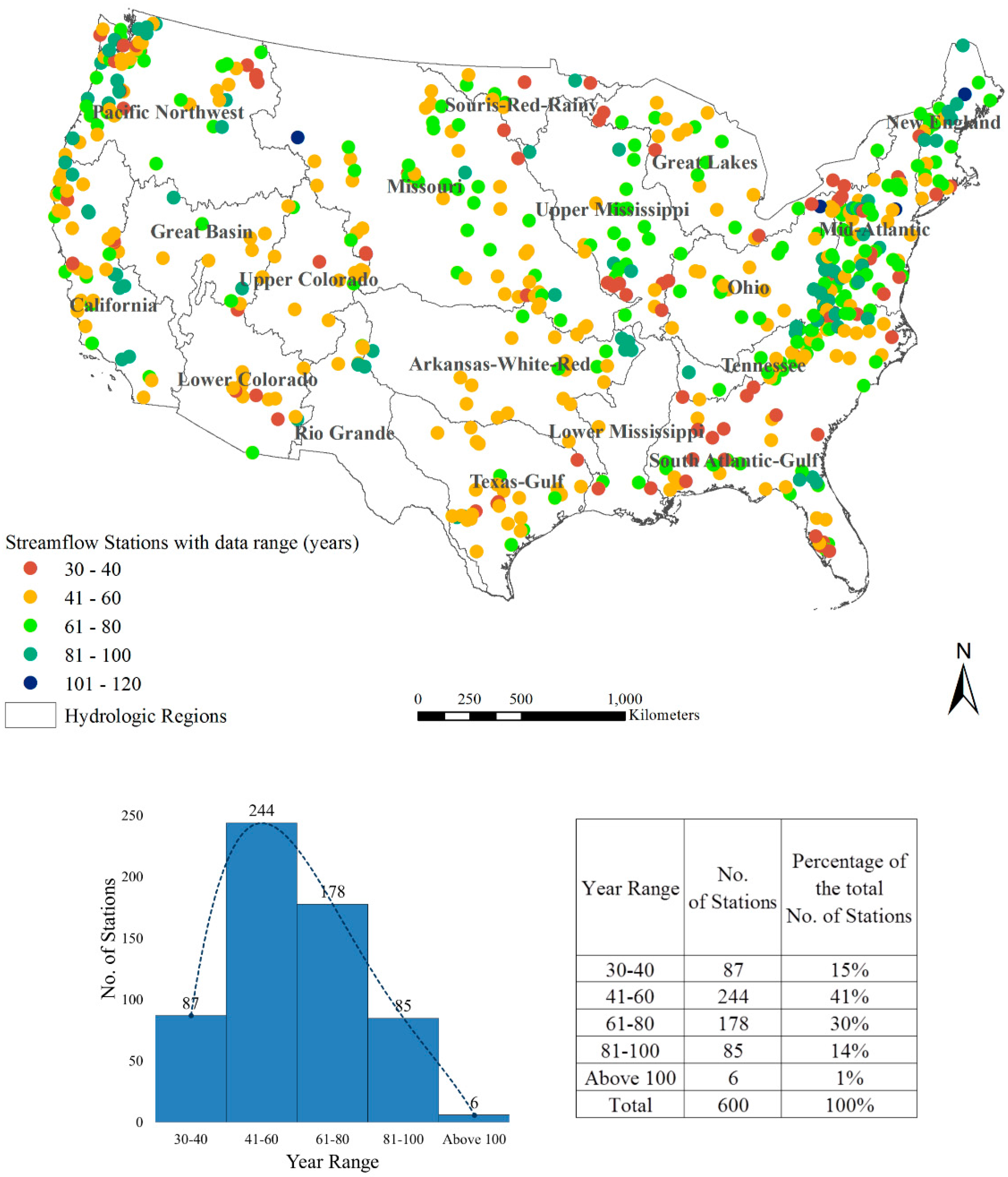 Hydrology 03 00024 g001
