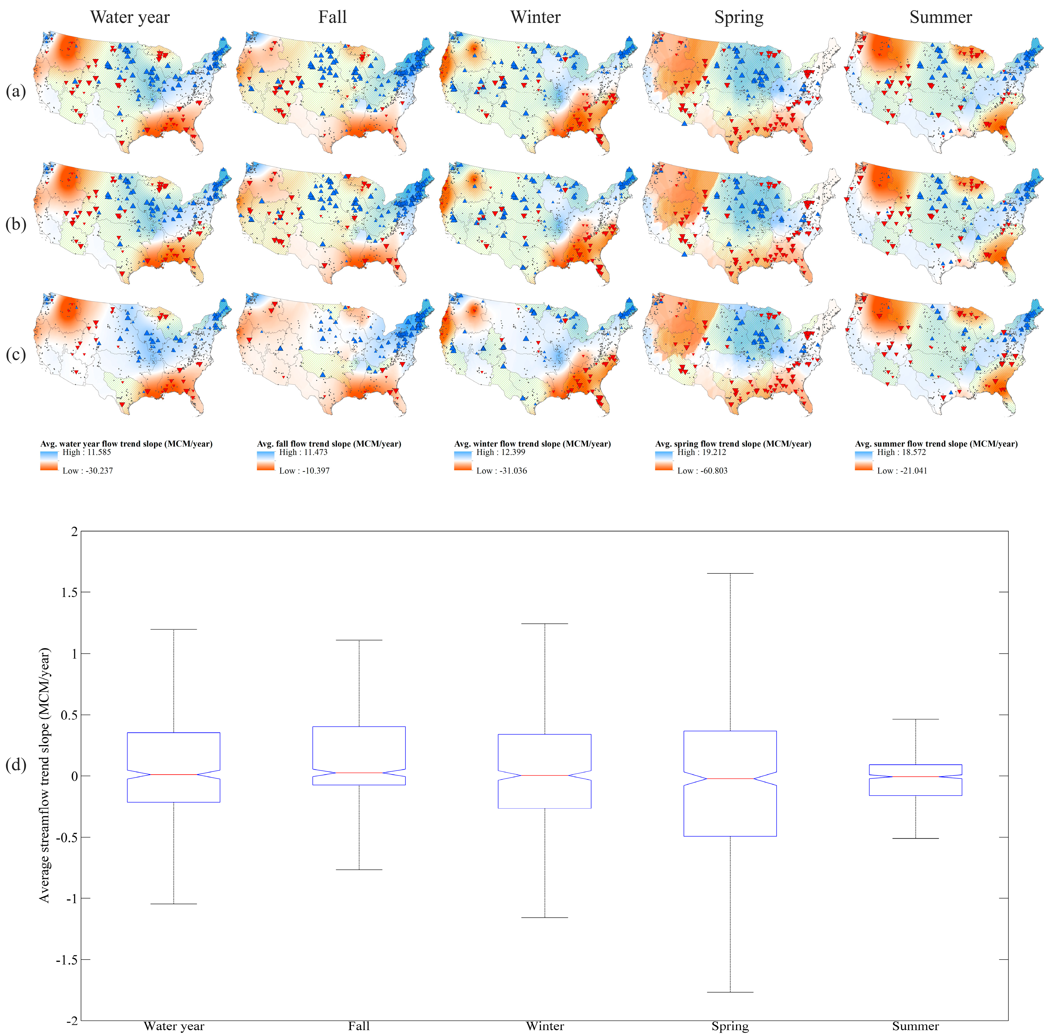 Hydrology 03 00024 g002