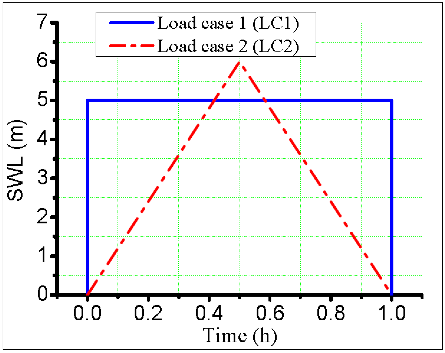 Hydrology 03 00032 g002