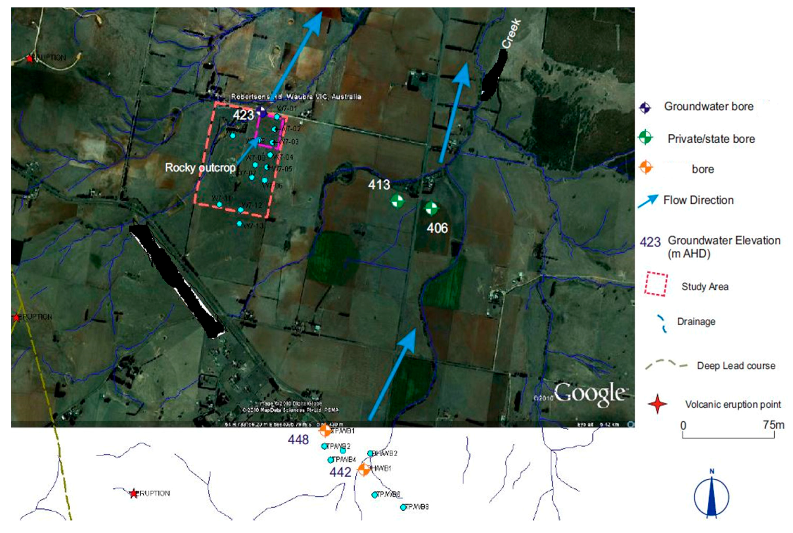 Hydrology 04 00019 g003 550