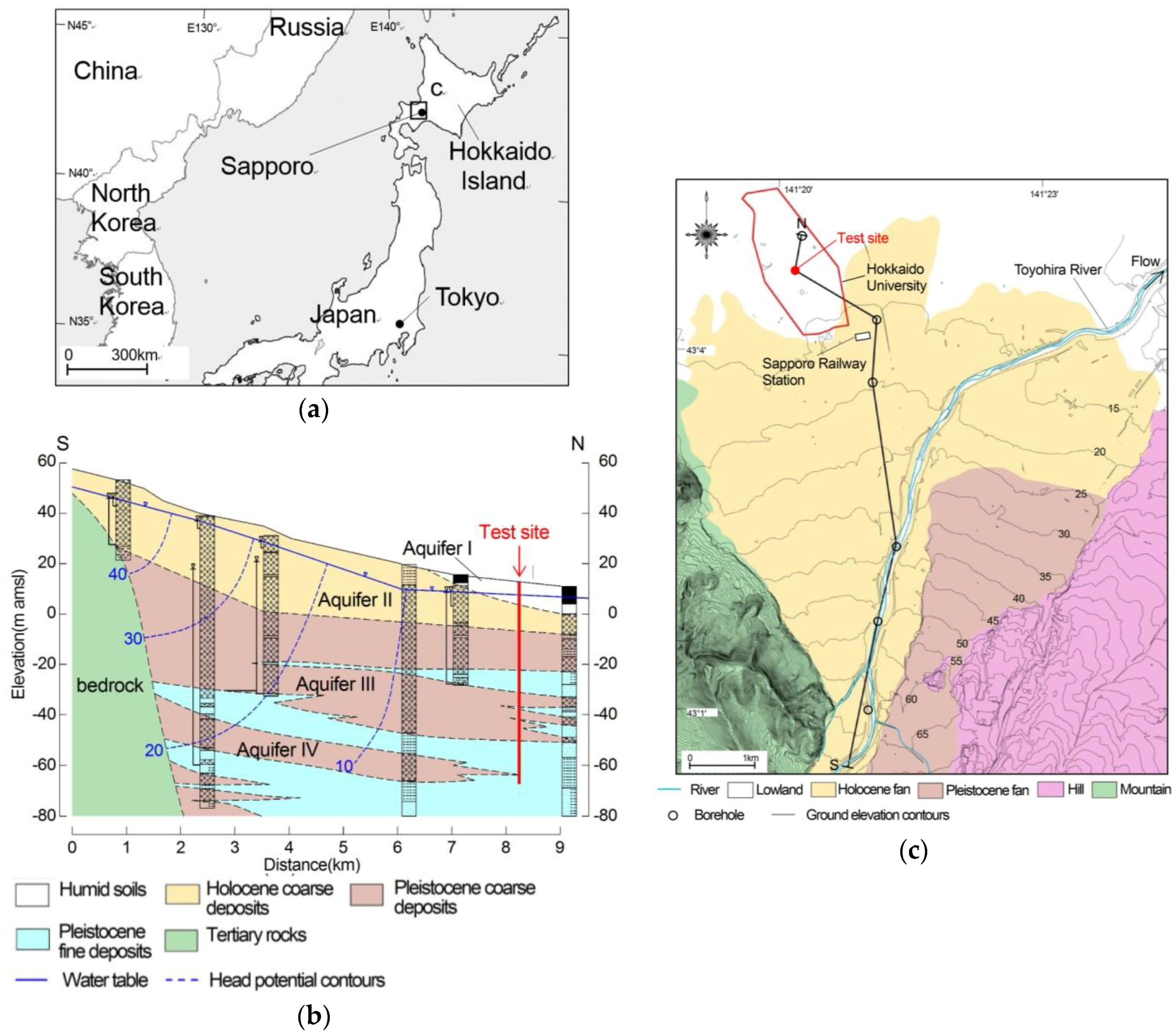 Hydrology 04 00021 g001