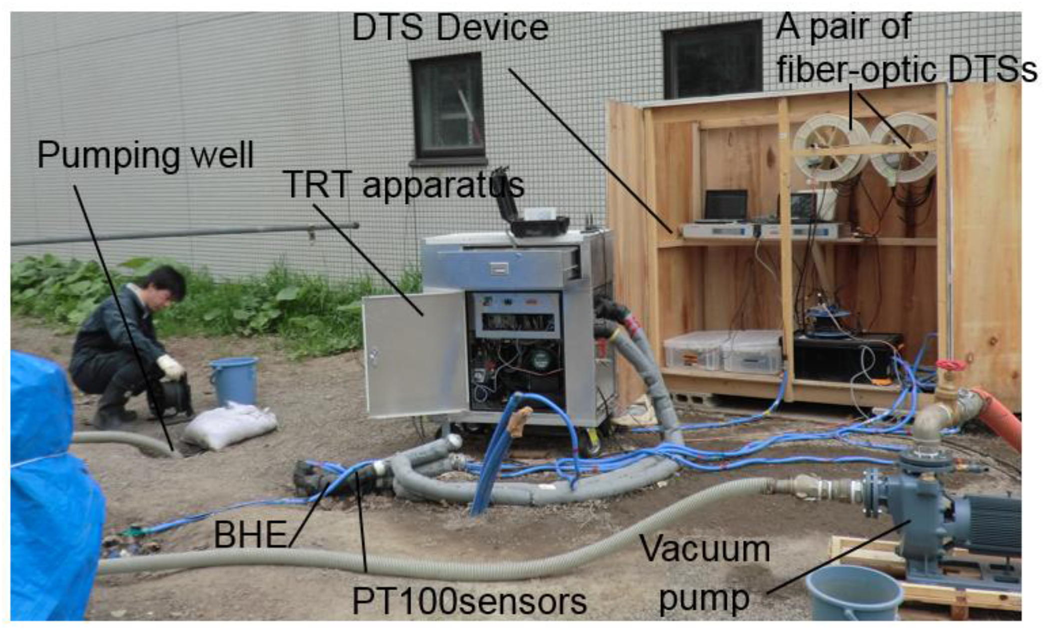 Hydrology 04 00021 g003