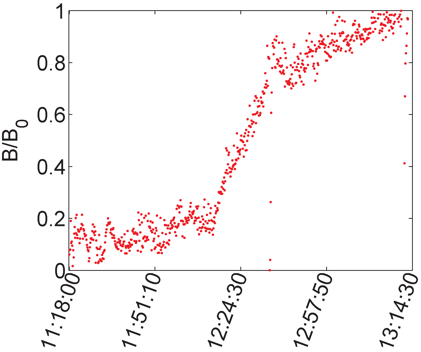 Hydrology 04 00035 g018