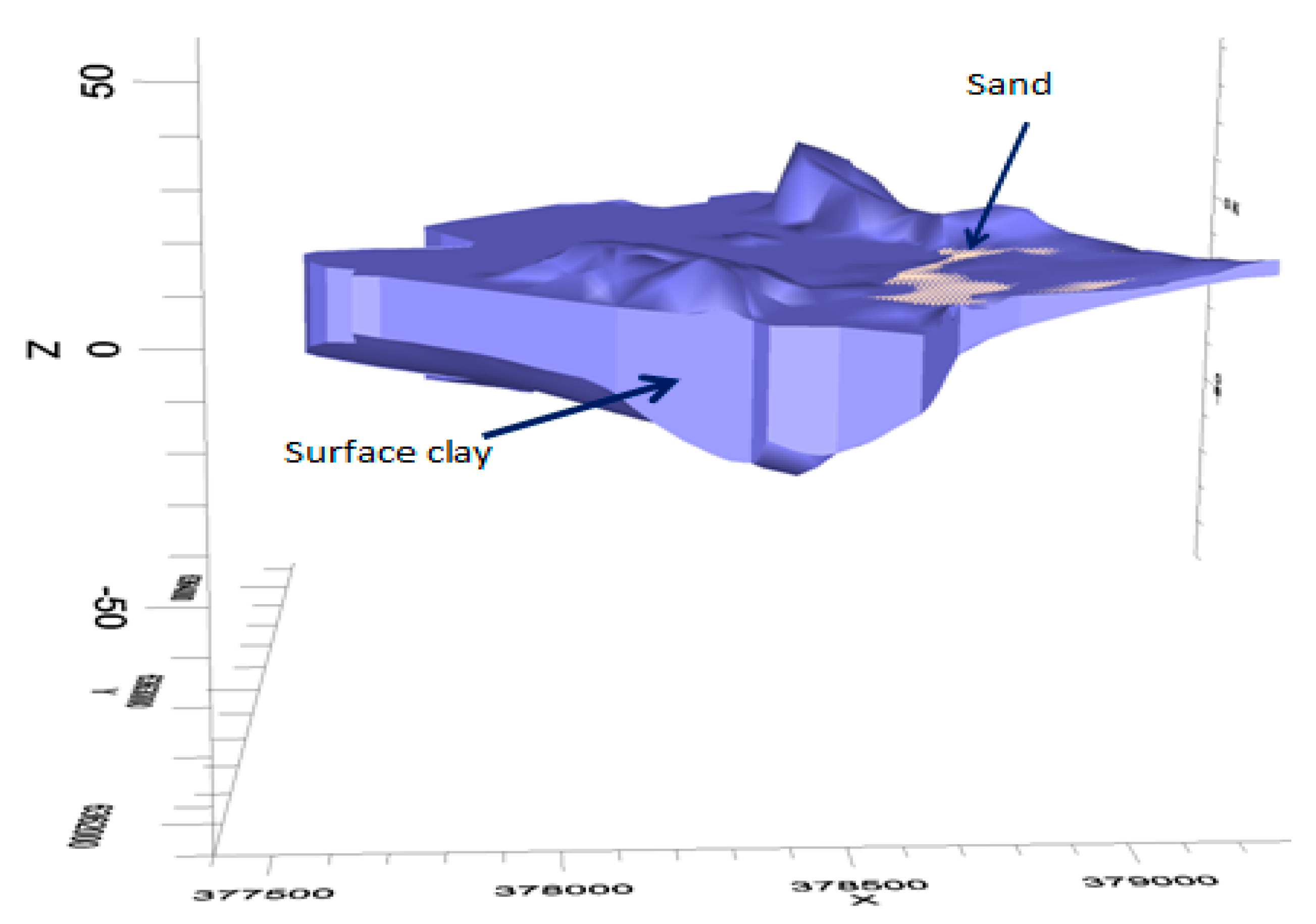 Hydrology 04 00037 g007 550