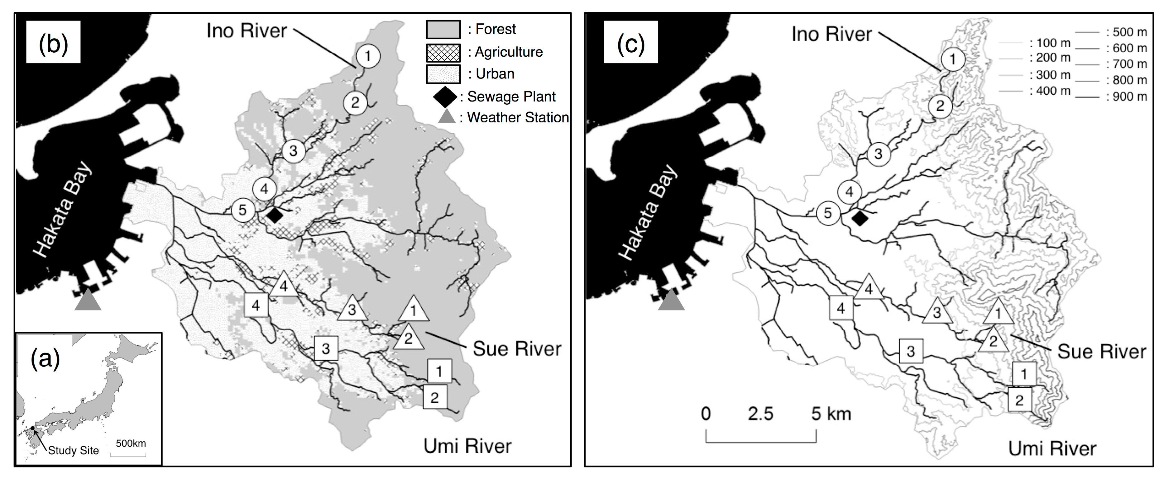 Hydrology Free Full Text Differences In Stream Water Nitrate Concentrations Between A Nitrogen Saturated Upland Forest And A Downstream Mixed Land Use River Basin Html