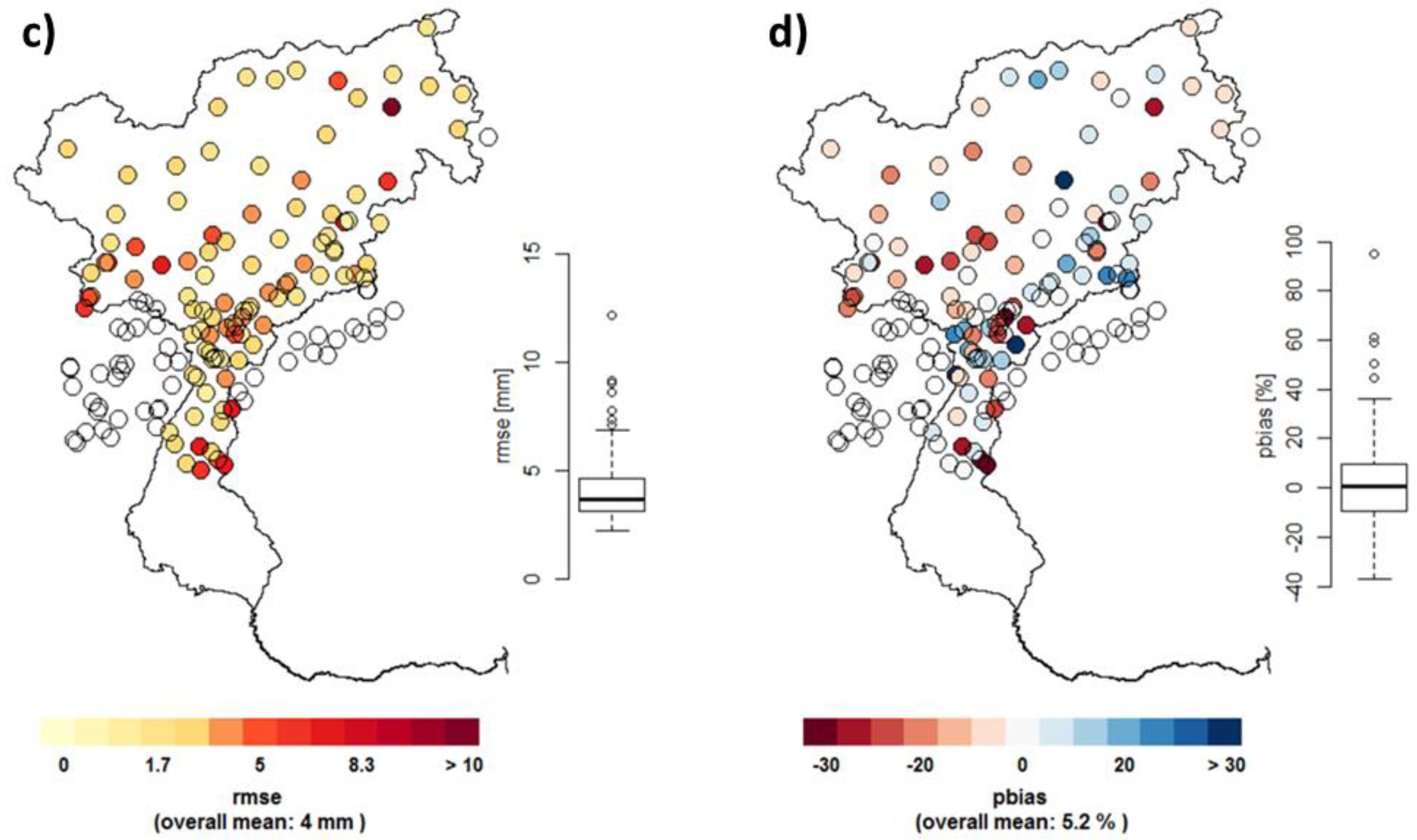 Hydrology 04 00053 g003b
