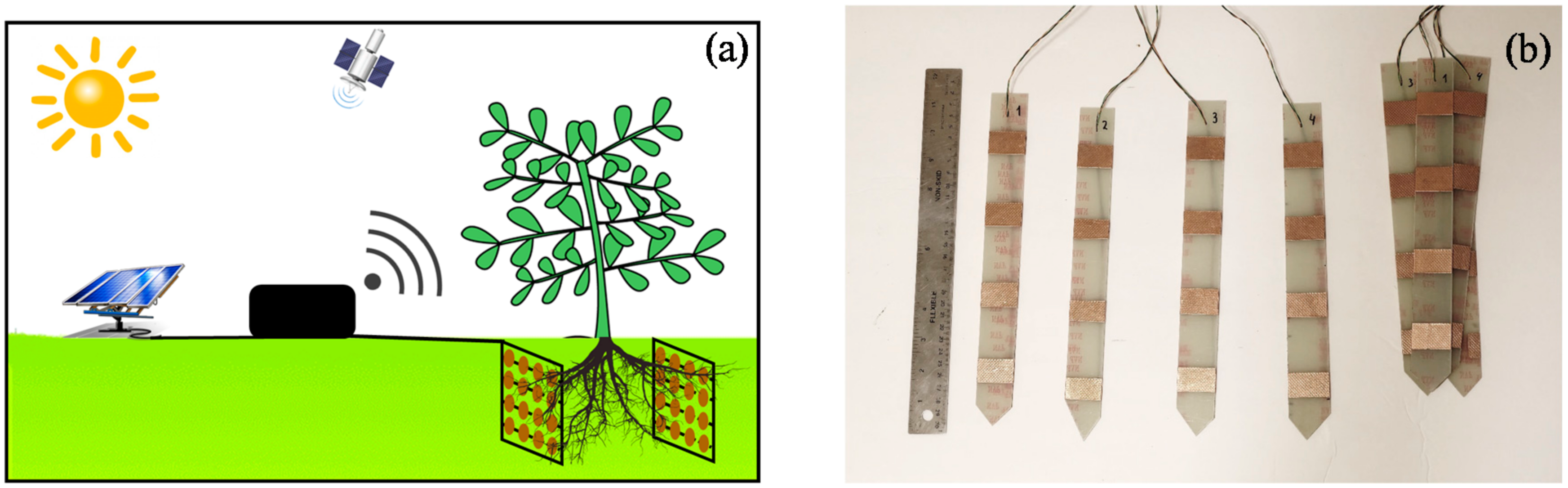 Hydrology 04 00054 g001