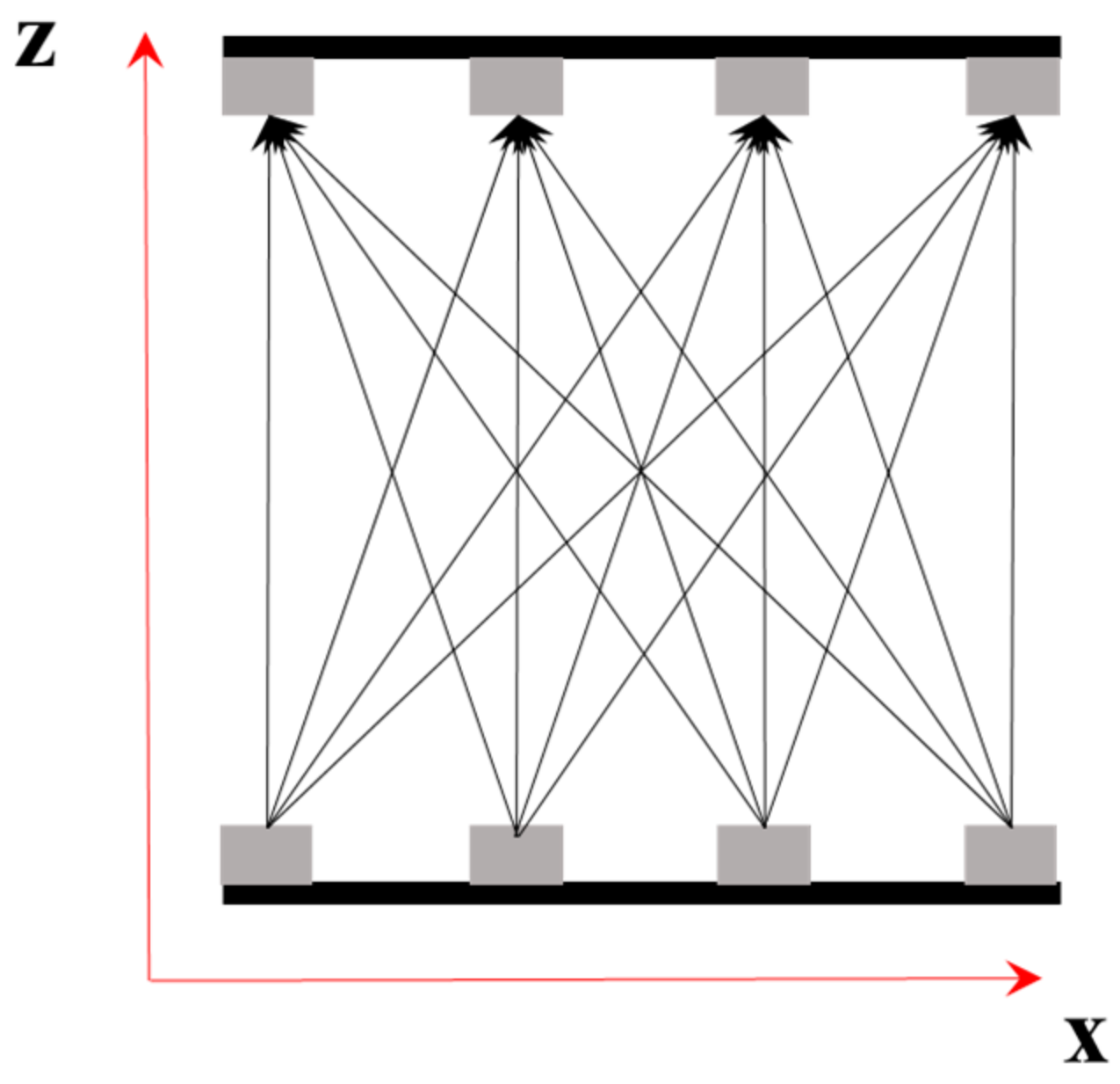 Hydrology 04 00054 g003