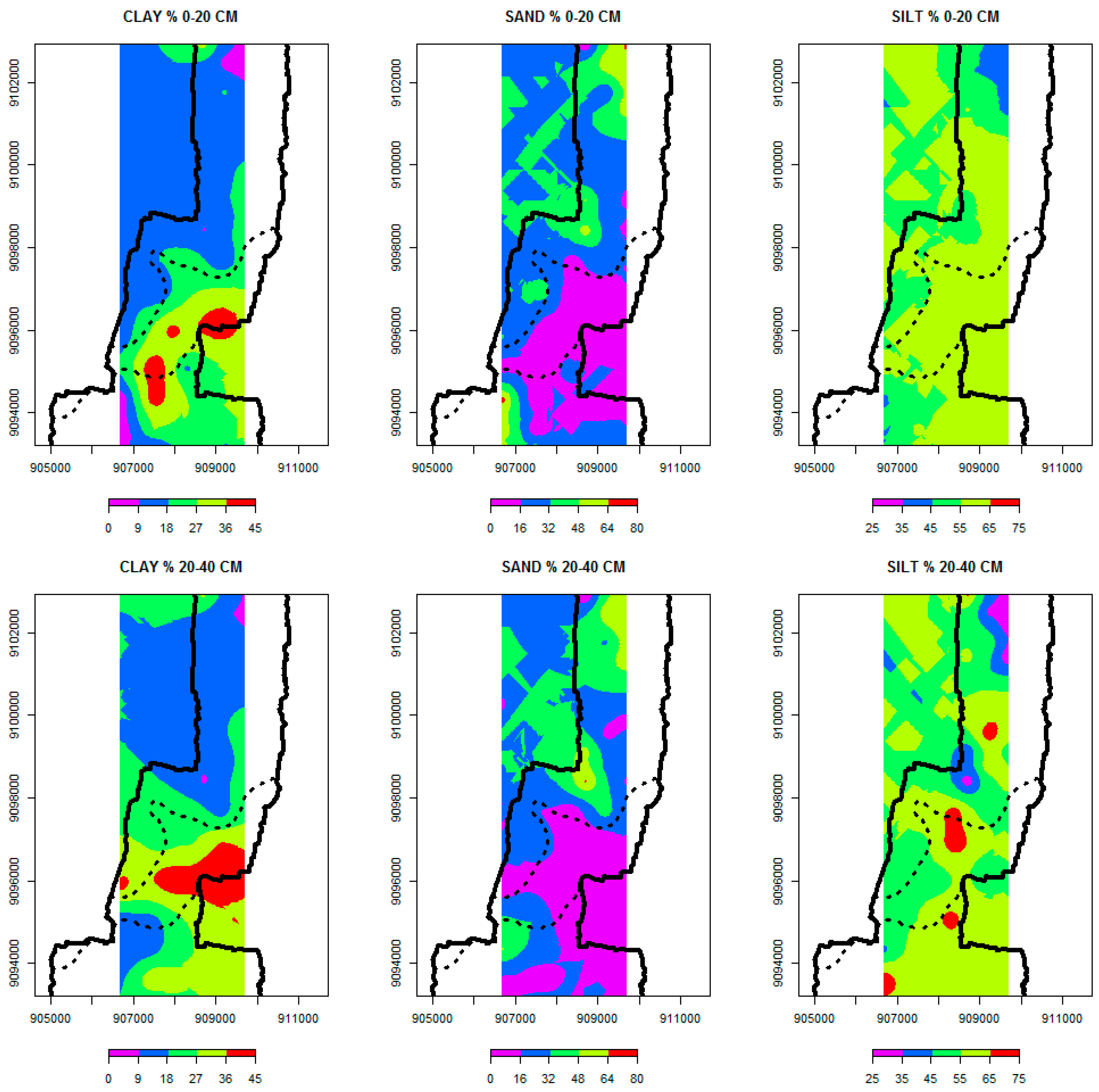 soil texture hydrological processes soil texture hydrological processes