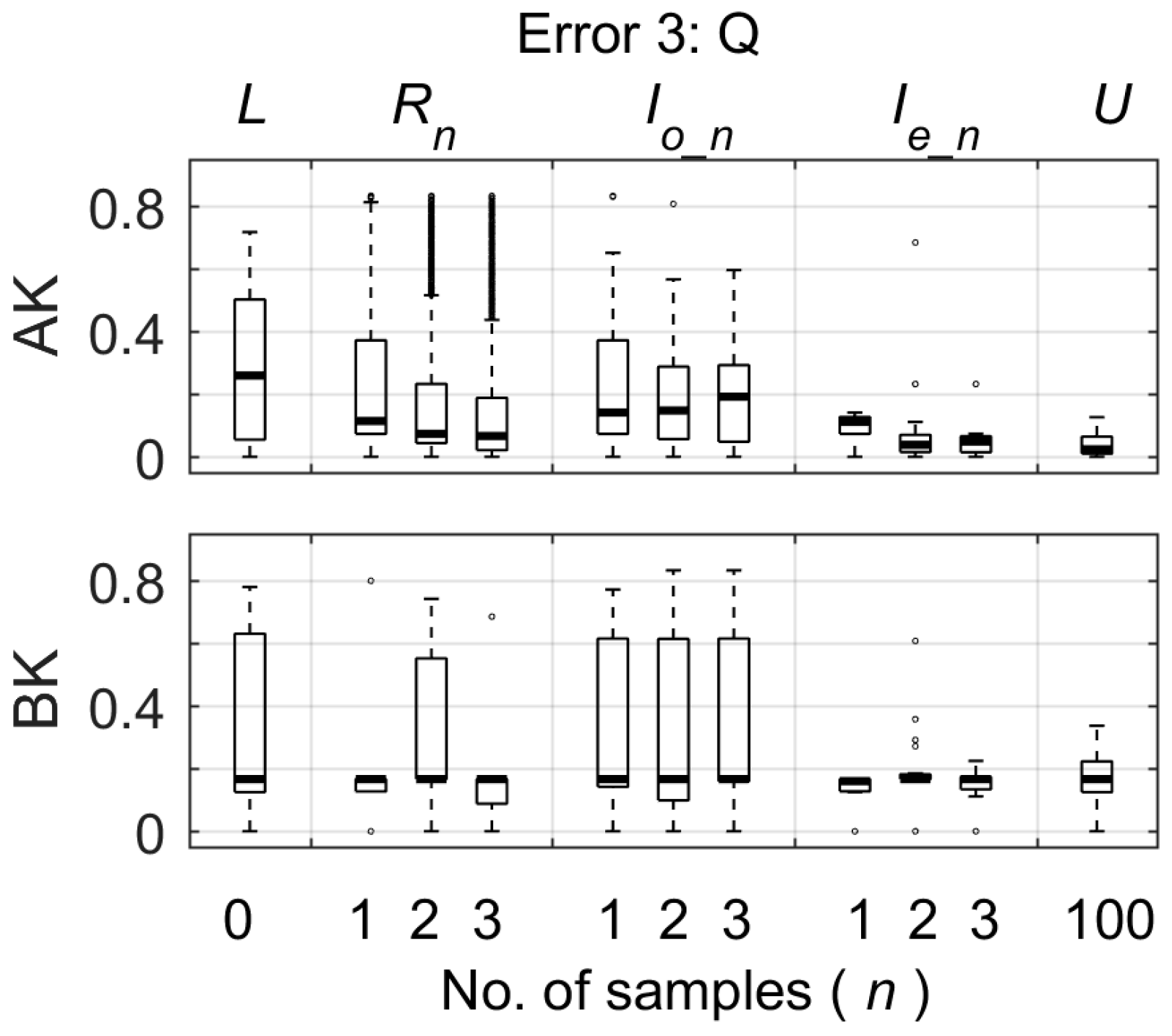 Hydrology 05 00004 g006