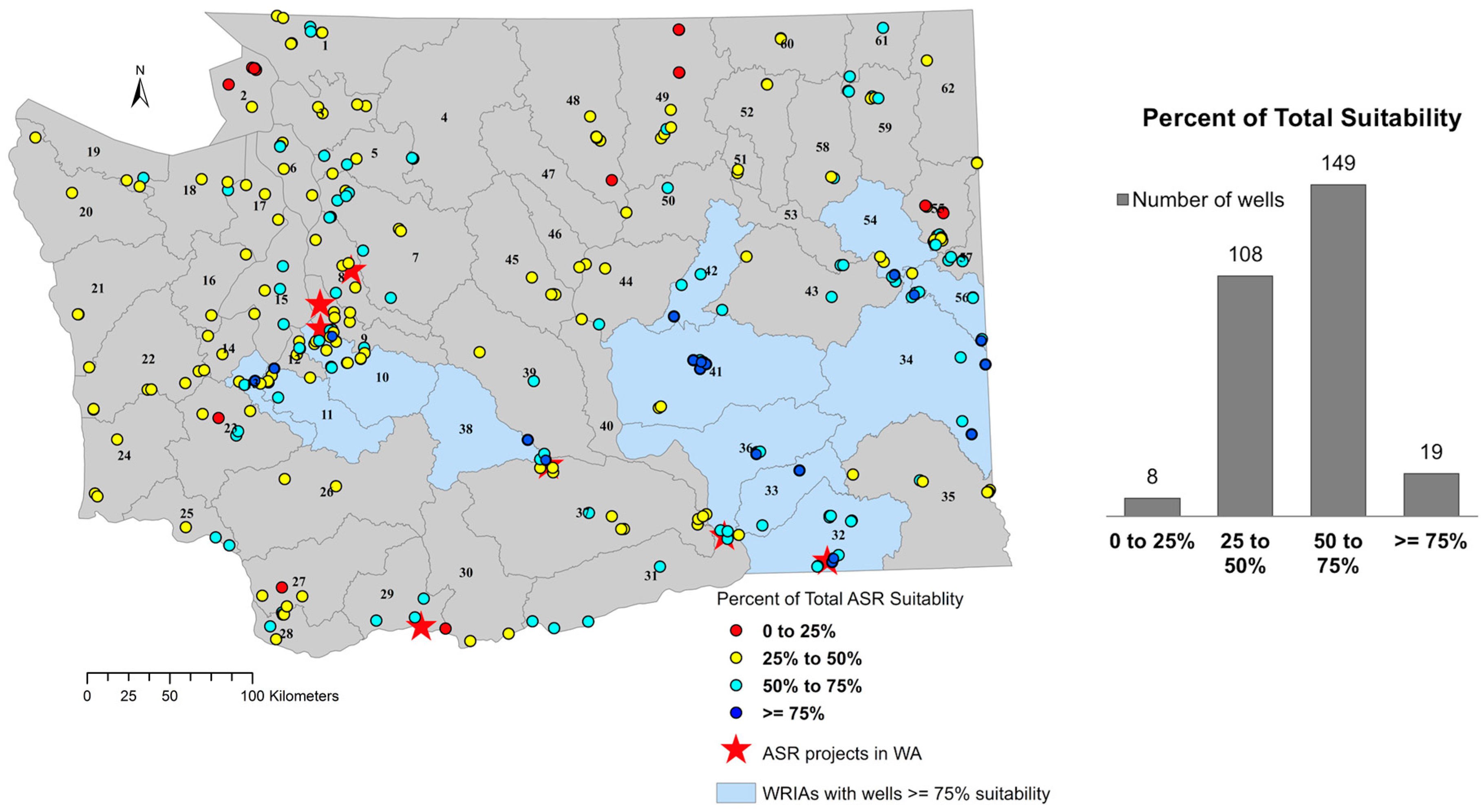 Hydrology 05 00007 g007