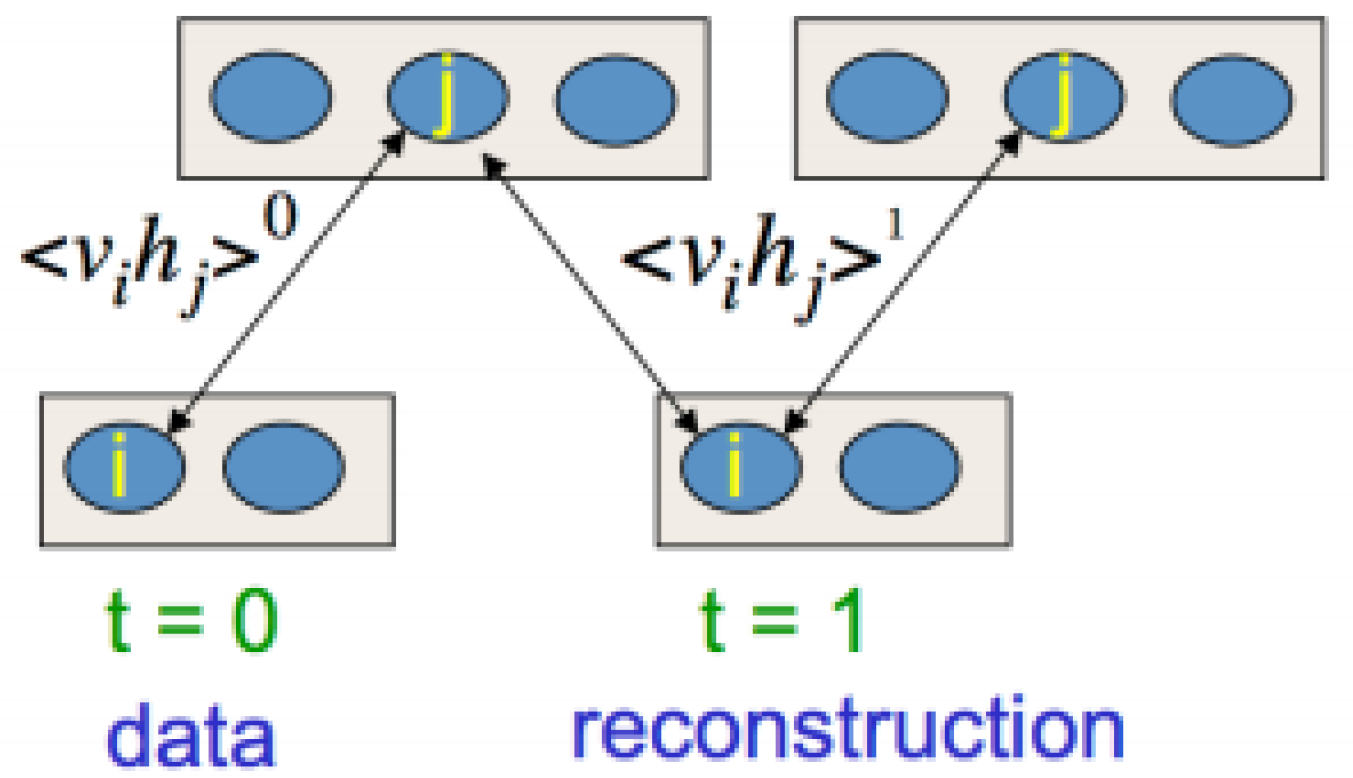 Hydrology 05 00018 g002