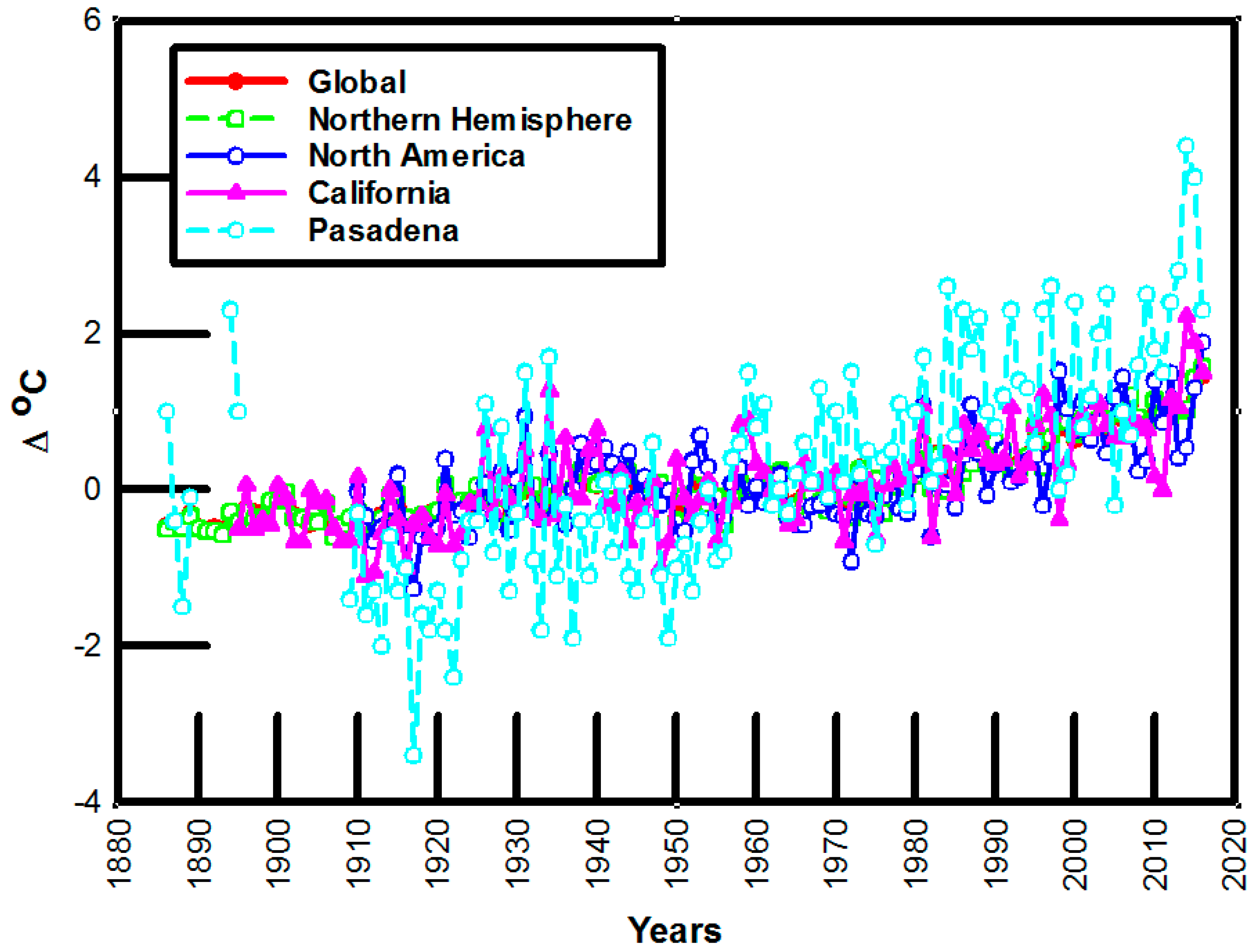 Hydrology 05 00025 g001