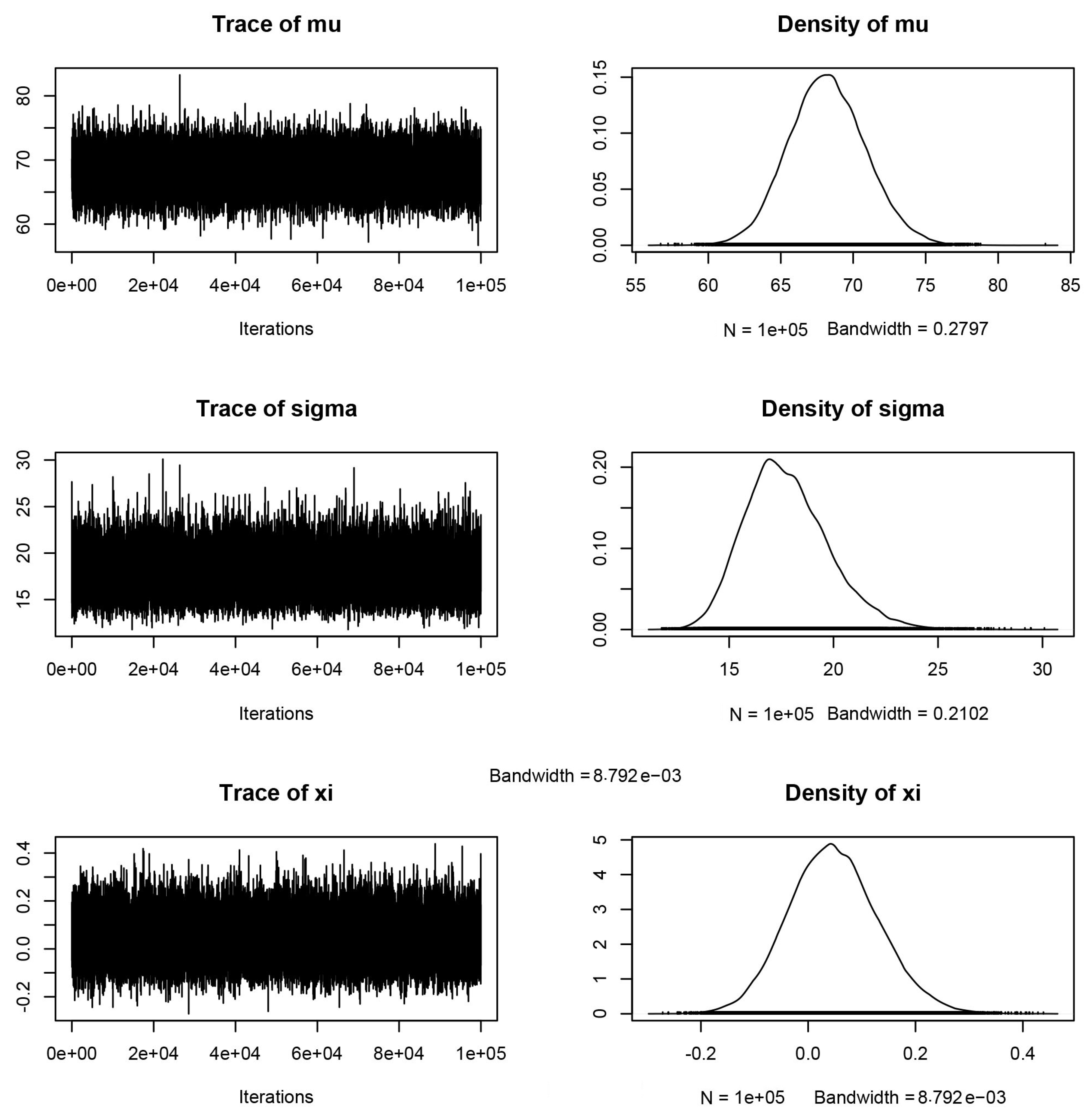 Hydrology 05 00028 g003