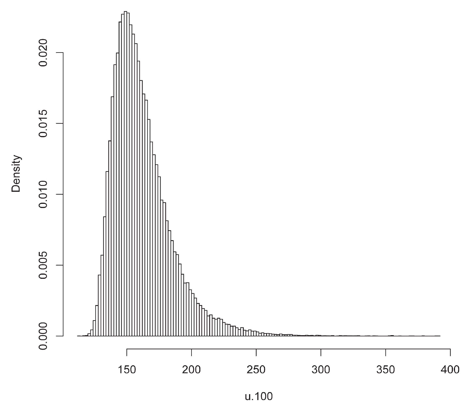 Hydrology 05 00028 g004