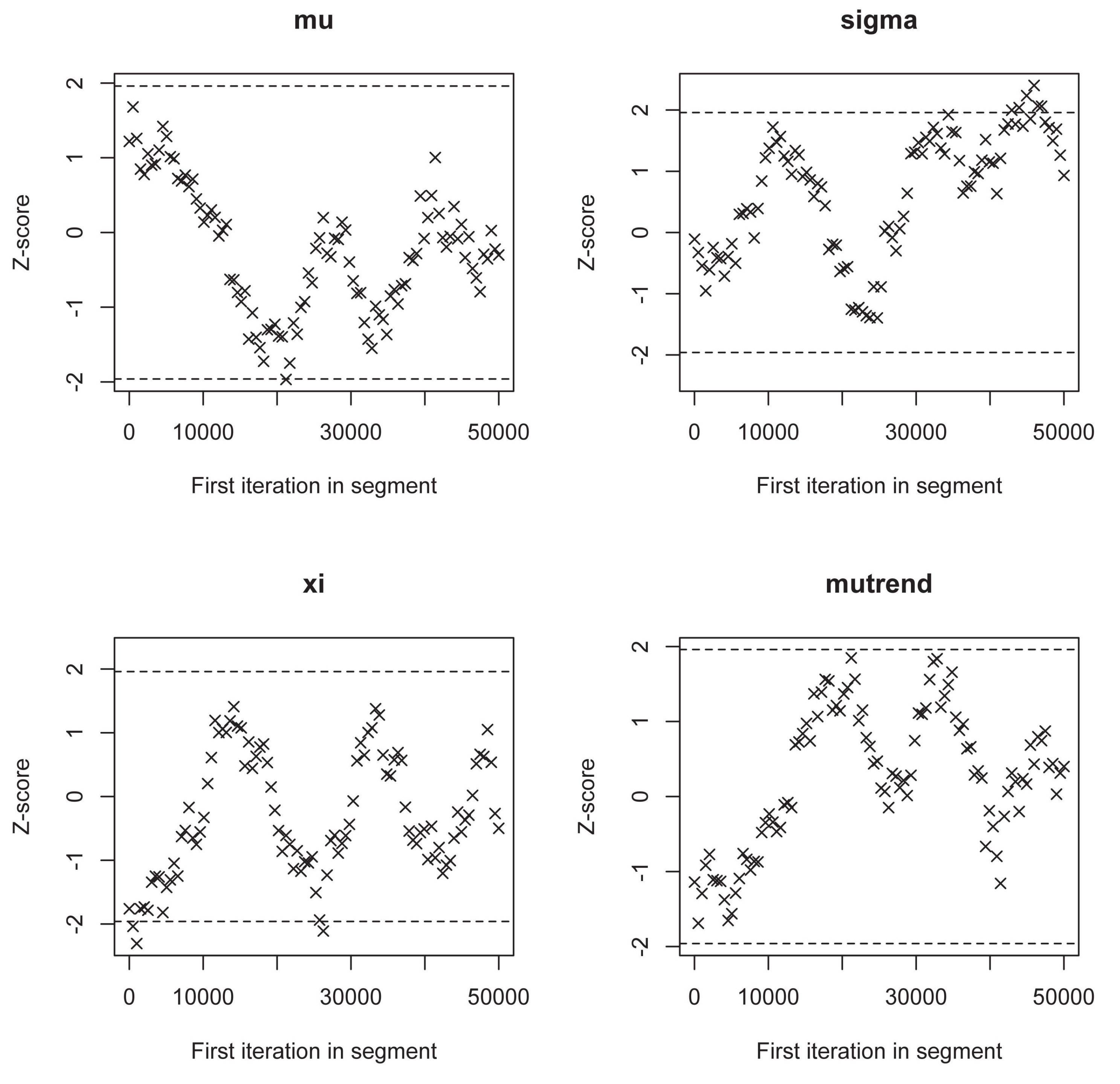 Hydrology 05 00028 g013