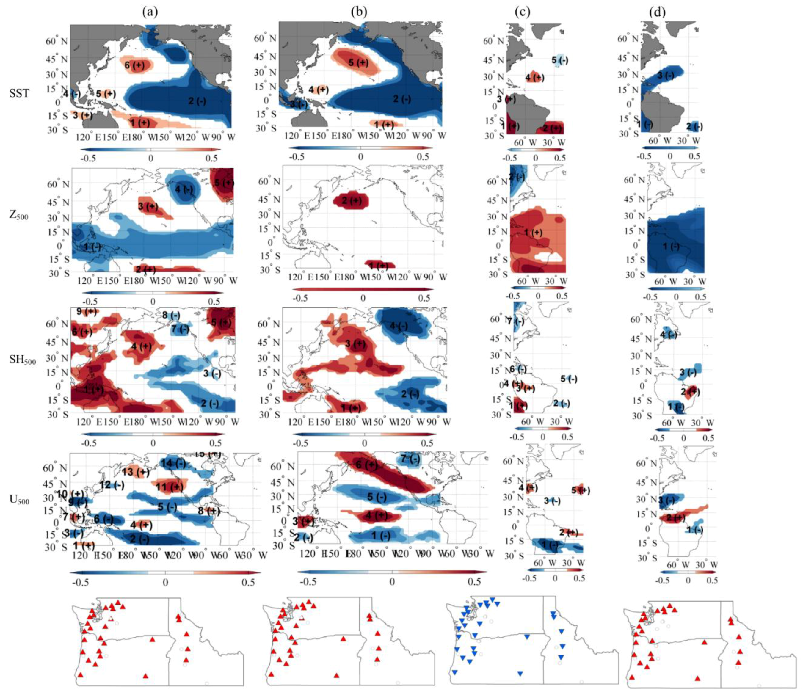 Hydrology 05 00030 g005