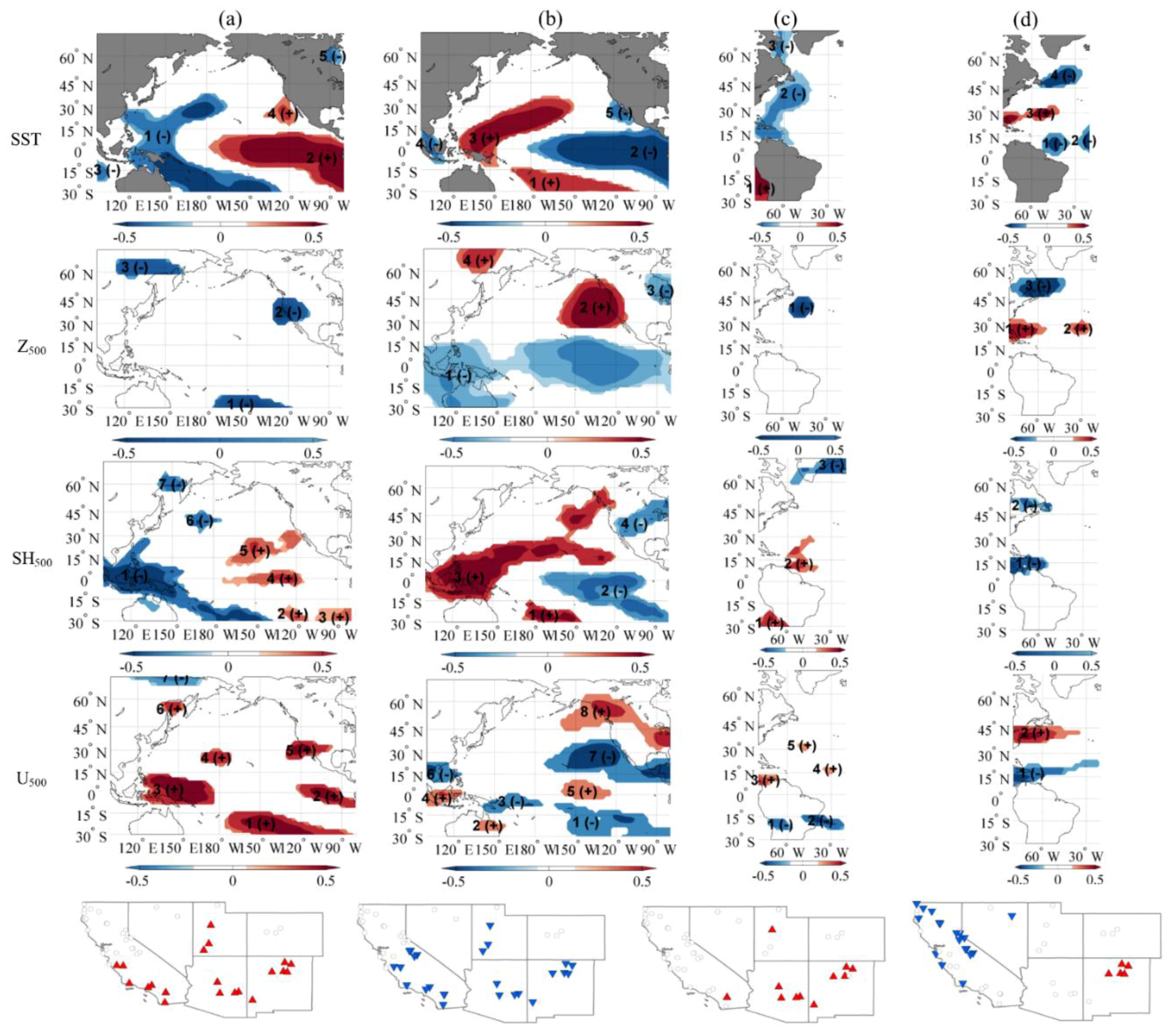 Hydrology 05 00030 g007