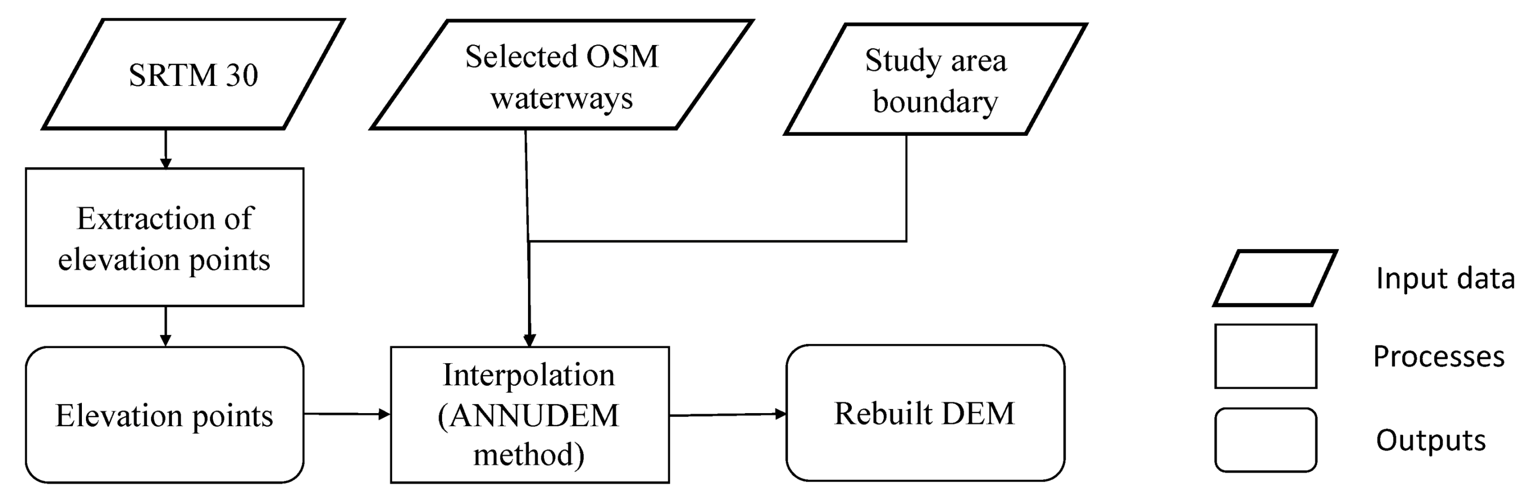 Hydrology 05 00034 g011