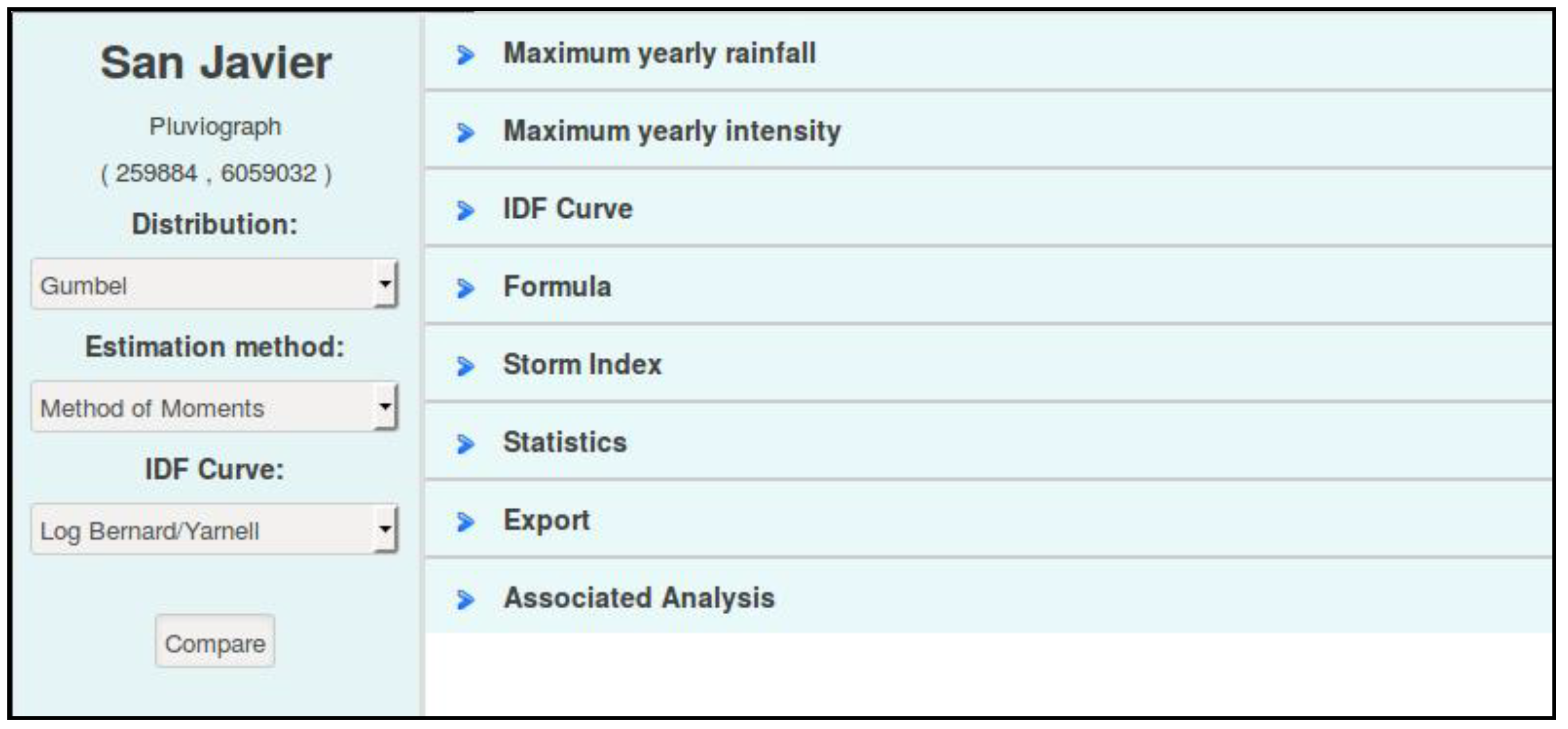 Hydrology 05 00040 g007