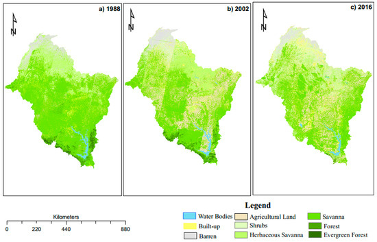 Hydrology Special Issue : Advances in Integrated 