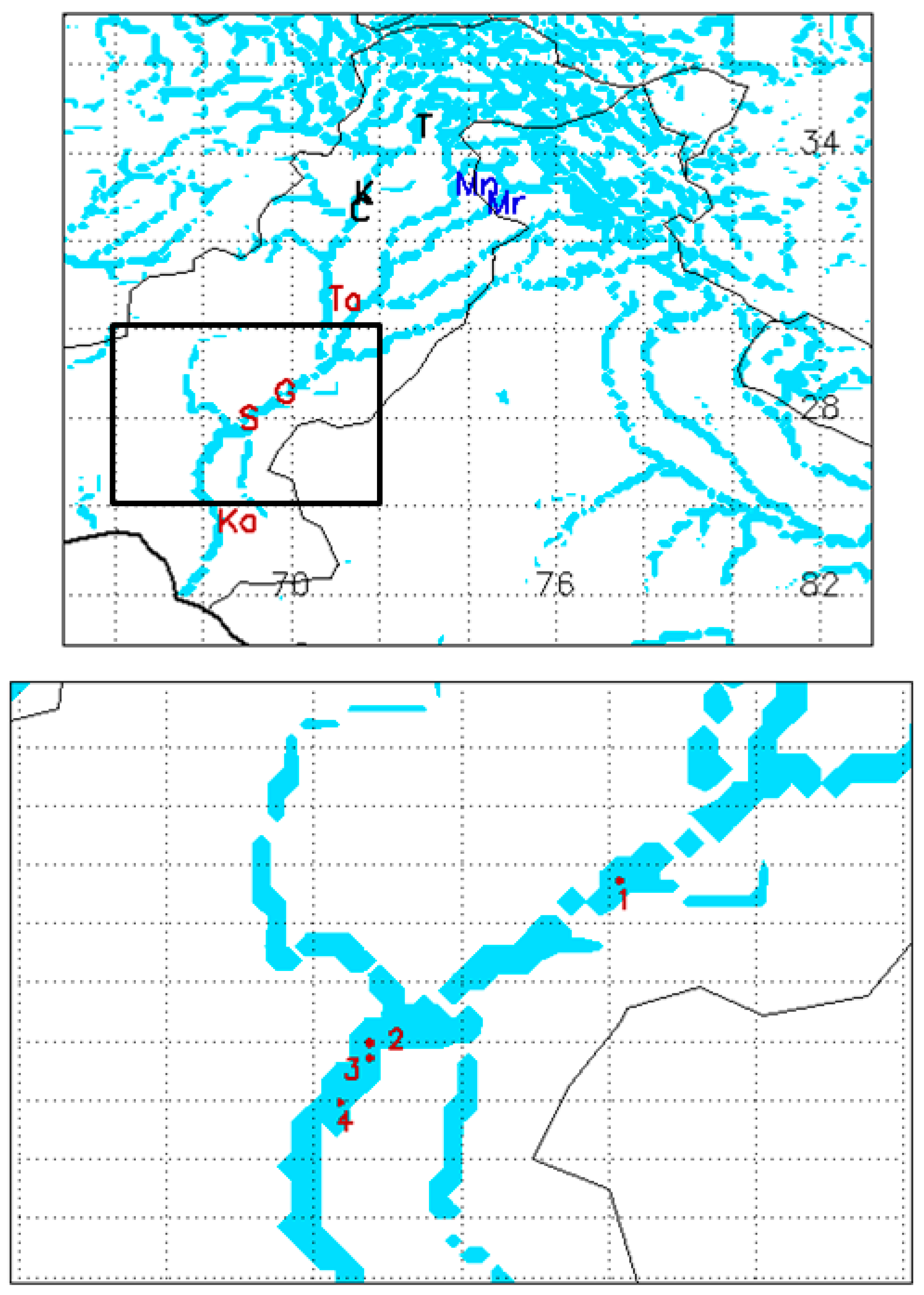 Hydrology 05 00057 g007